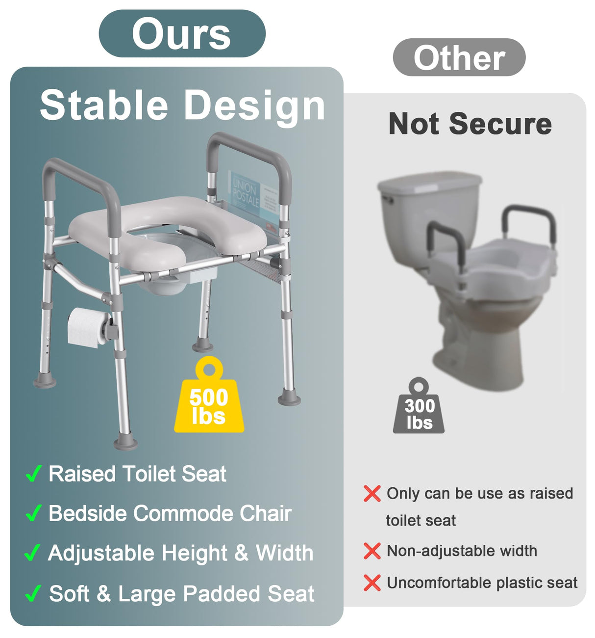 HOMLAND Raised Toilet Seat with Handles, FSA HSA Eligible 500lb Toilet Seat Riser for Seniors with Bedpan, Adjustable Height & Width, Handicap Elevated Toilet Seat for Elderly, Bedside, Fit Any Toilet