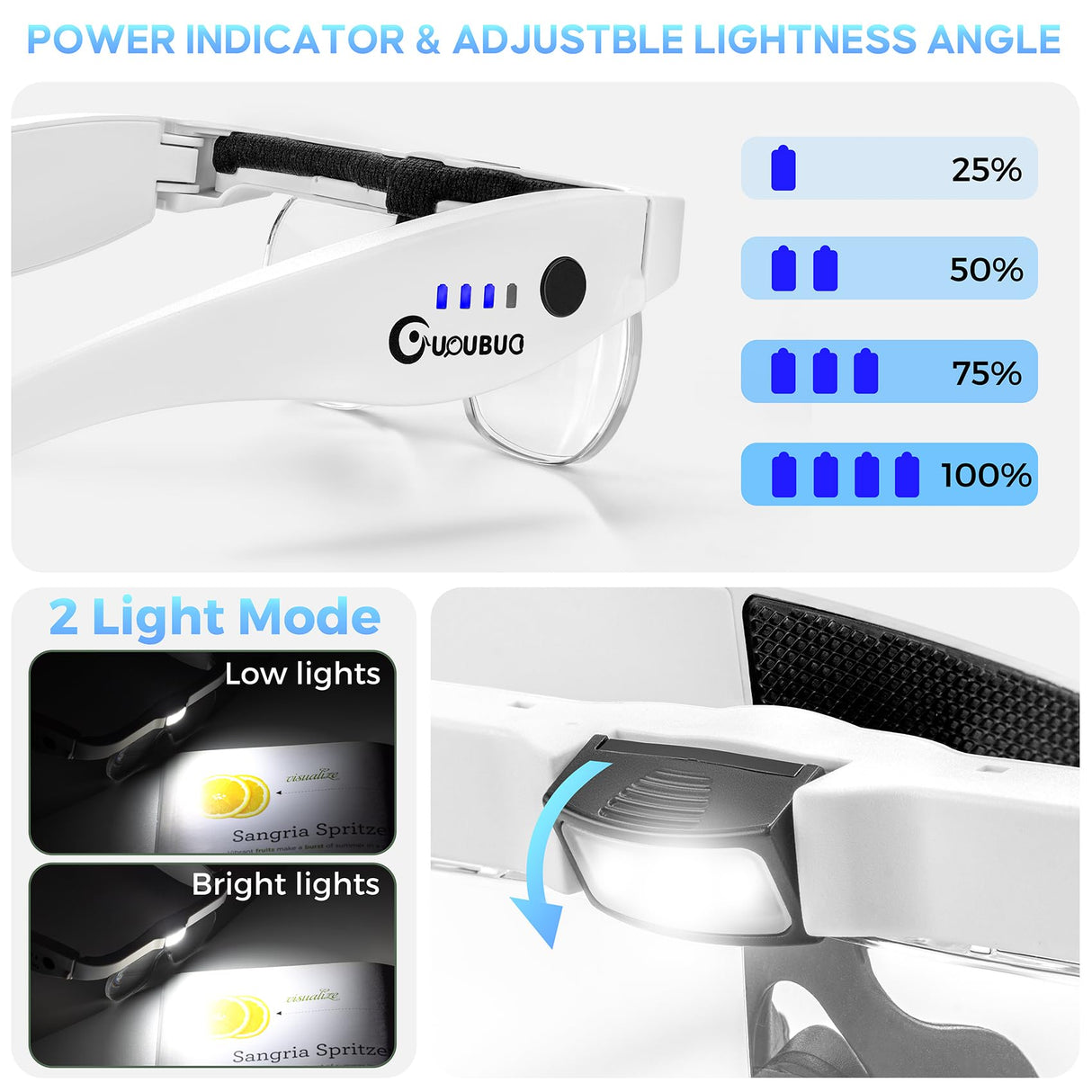 GUOUBUO Magnifying Glass with Light, 1.5X-5.0X Magnifying Glasses, Rechargeable Magnifier Headset with Light, Head Magnifier with 4 Detachable Lenses, Magnify Glasses for Close Work Crafts Jewelry