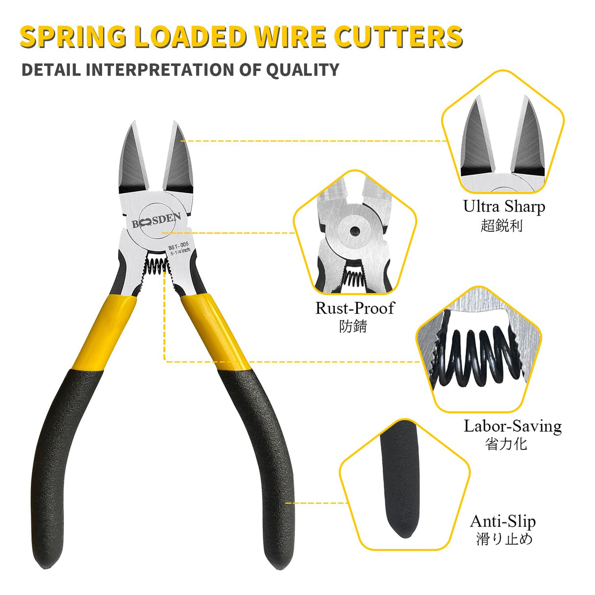 BOOSDEN 5" Wire Cutters, 5 Pack, Precision Cutting Pliers, Ultra Sharp Wire Snips Wire Clippers, Spring Loaded Flush Cutter, Diagonal Cutting Pliers for Jewelry Making Crafting, Wire Cutters Set