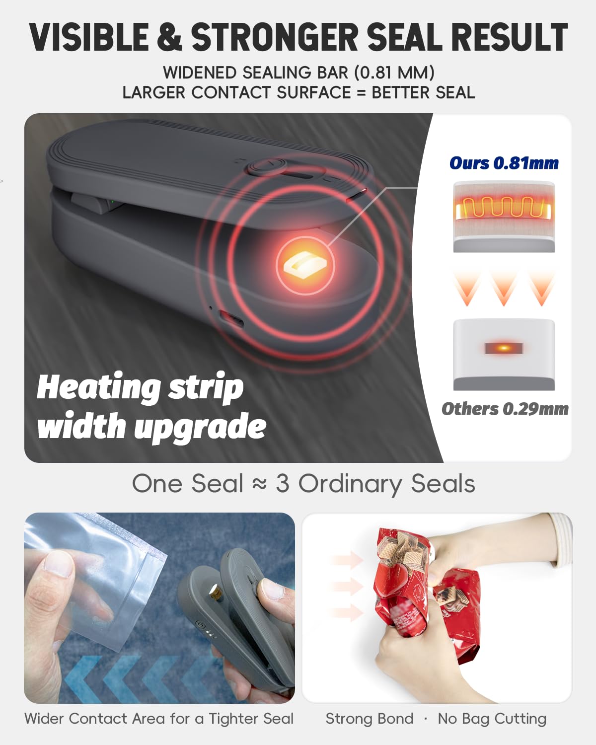 Mini Bag Sealer with Cutter and Magnet, 1800mAh Rechargeable Bag Resealer Handheld, Portable Heat Sealer for Heavy-Duty Plastic Snack & Chip Bags, Upgraded, Gift for Women, Food Saver, Kitchen Storage