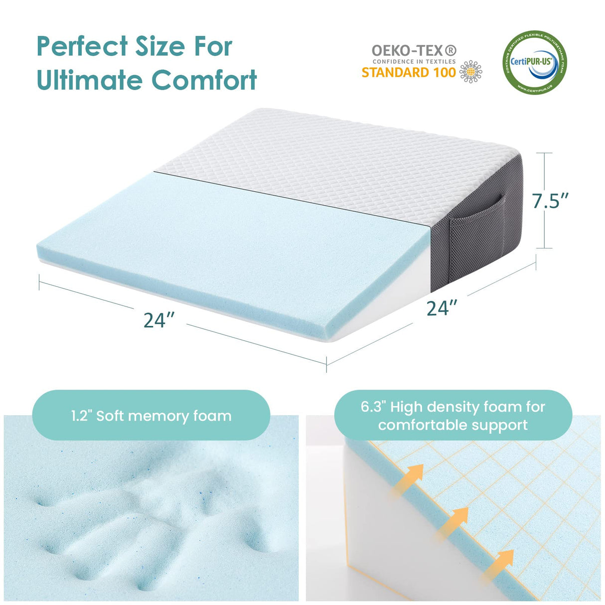 Cozymaker 7.5" Bed Wedge Pillow for Sleeping After Surgery, Back Support, Leg Elevation, Gerd Acid Reflux, Neck Pain, Snoring, Cooling Memory Foam Triangle Incline Wedge, Removable Washable Cover