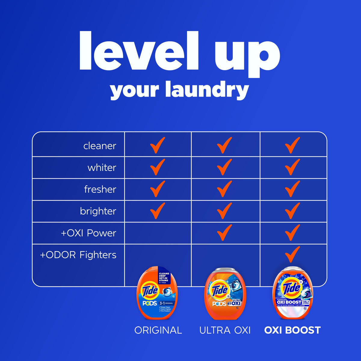 Tide PODS Laundry Detergent Soap with Ultra Oxi 4-in-1 Detergent, 85 Count, Built-in Pre-Treaters, Set-in Stains, Color Protectors, HE Compatible