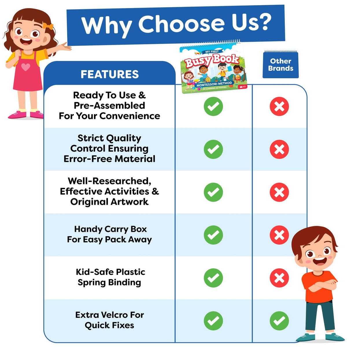 Montessori Preschool Busy Book for Toddlers Ages 3 and Up - Preassembled - Preschool Learning Activities Homeschool Montessori Toys - 3 Year Old Boy Gift - 3 Year Old Girl Christmas Birthday Gift