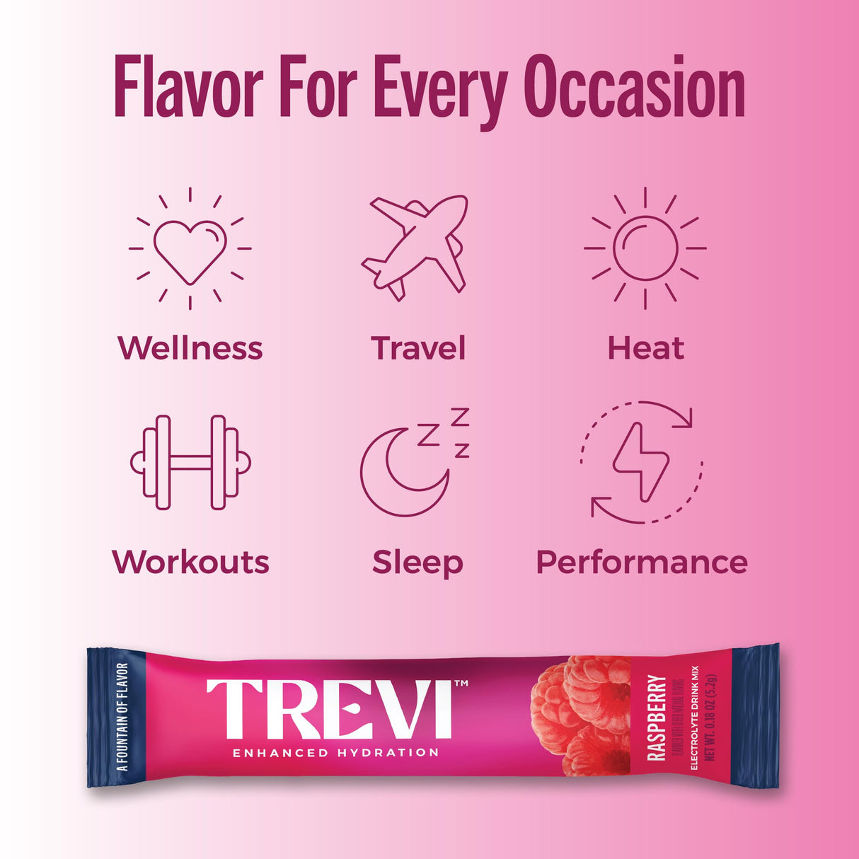 TREVI™ Sugar Free Electrolytes - Drink Mix Hydration Powder Packets - 28 Count - Raspberry