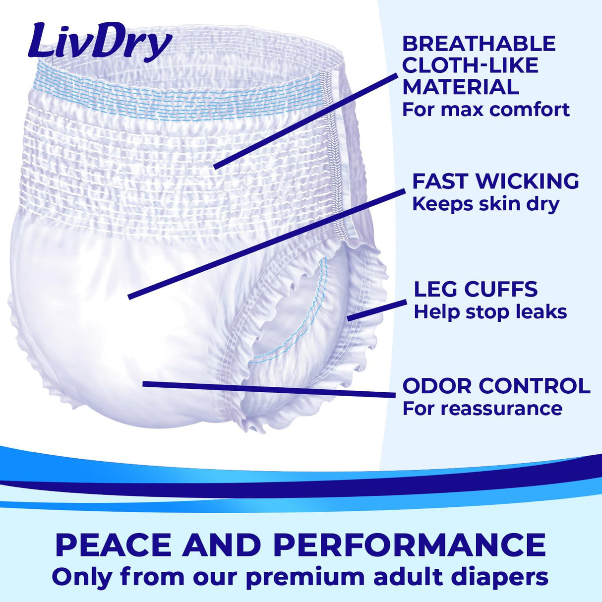 LivDry Adult XL Incontinence Underwear, Extra Absorbency Adult Diapers, Leak Protection, X-Large, 56-Pack