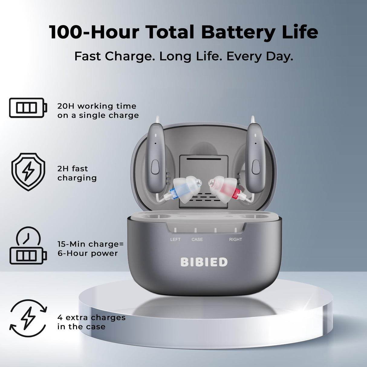 BIBIED OTC Hearing Aids – Rechargeable Hearing Aids for Seniors & Adult with Smart Noise Reduction, Superior Sound, Self-Fit, Nearly Invisible, for Mild to Moderate Hearing Loss (Grey)