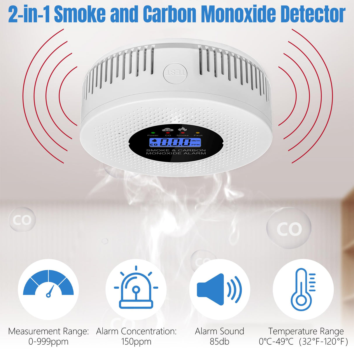 GQIRIL Smoke and Carbon Monoxide Detector - 2-in-1 Fire CO Smoke Alarm Detector Combo Battery Powered, Portable Dual Sensor Warning Light with Digital Display for Cars Kitchen Home Garage (No Battery)