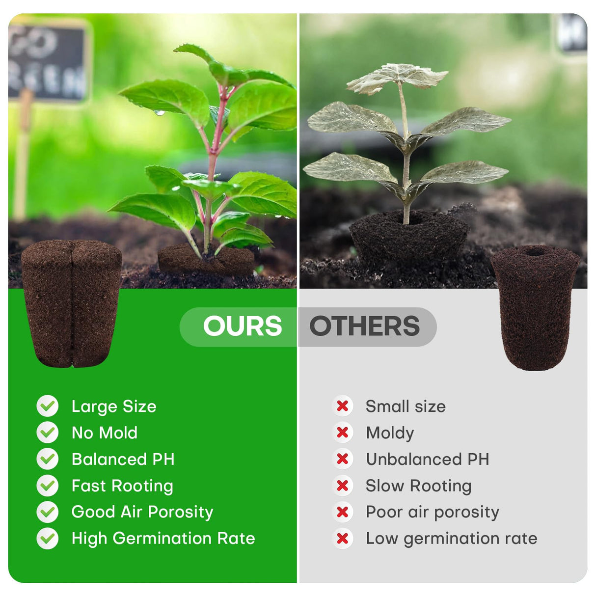 LAPOND 50 Pcs Grow Sponges,Replacement Plant Starter Plugs for Cuttings and Propagation,Great for Soil, Tray or Planting Pods, Promotes Herbs, Vegetables and Flowers Growth