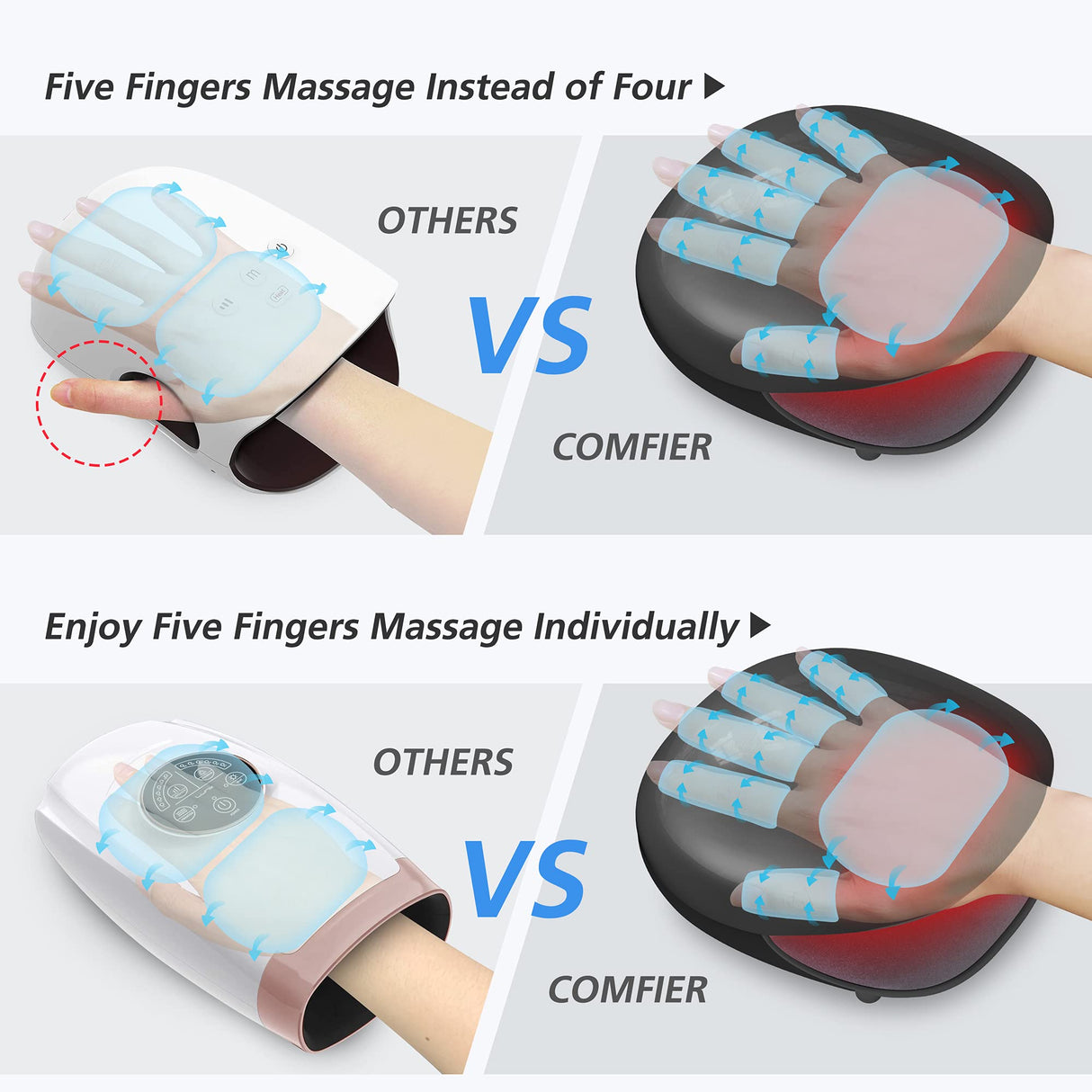 COMFIER Wireless Hand Massager with Heat -3 Levels Compression & Heating,Rechargeable Hand Massager Machine for Carpal Tunnel,Ideal Gifts for Women (Black),Gift for Men Women,FSA HSA Eligible