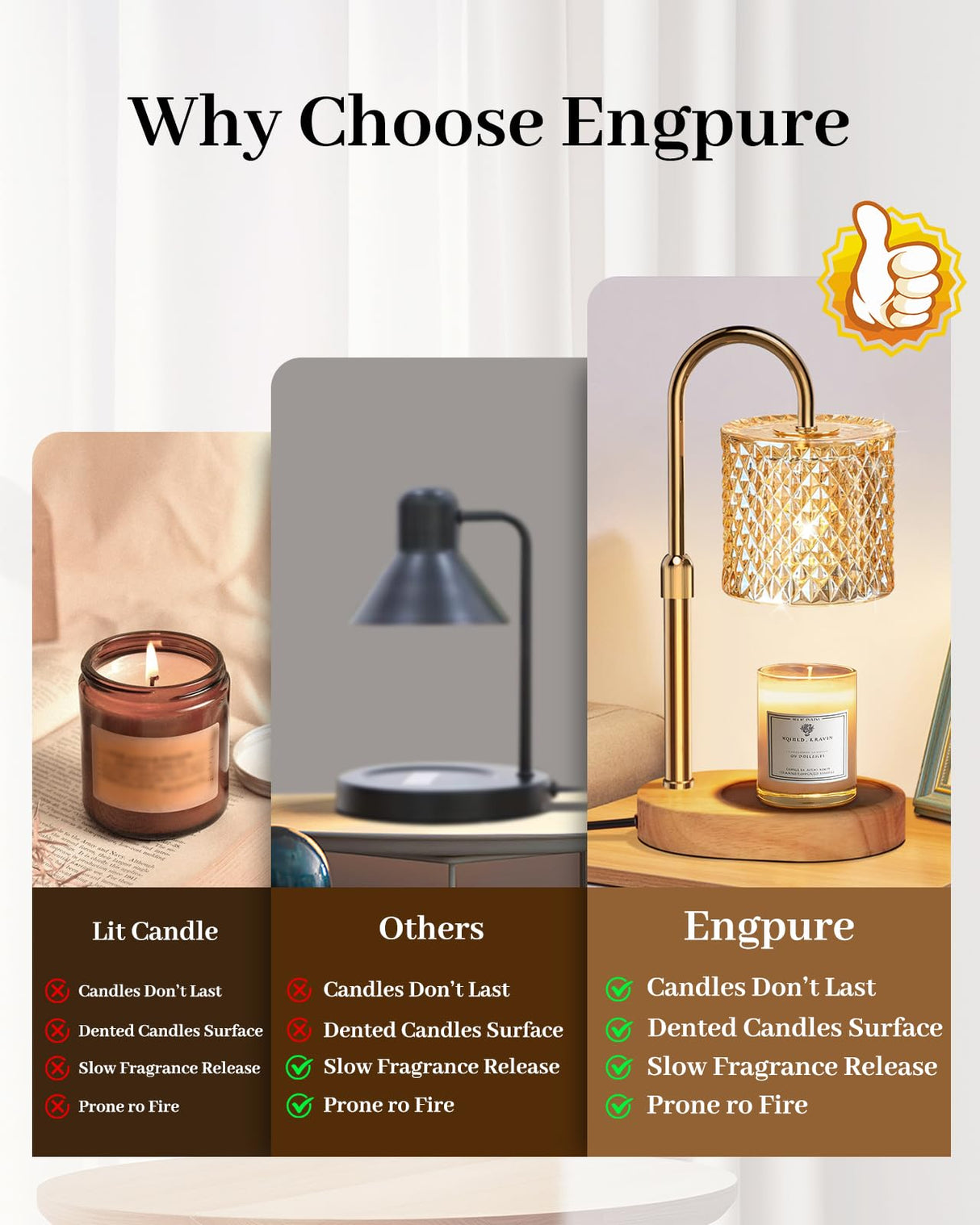 Engpure Candle Warmer Lamp with Timer Dimmer Adjustable Height for New Home Decor, Birthday Gifts for Women,Candle Warmer for Women Mom Christmas Mother's Day Gfit