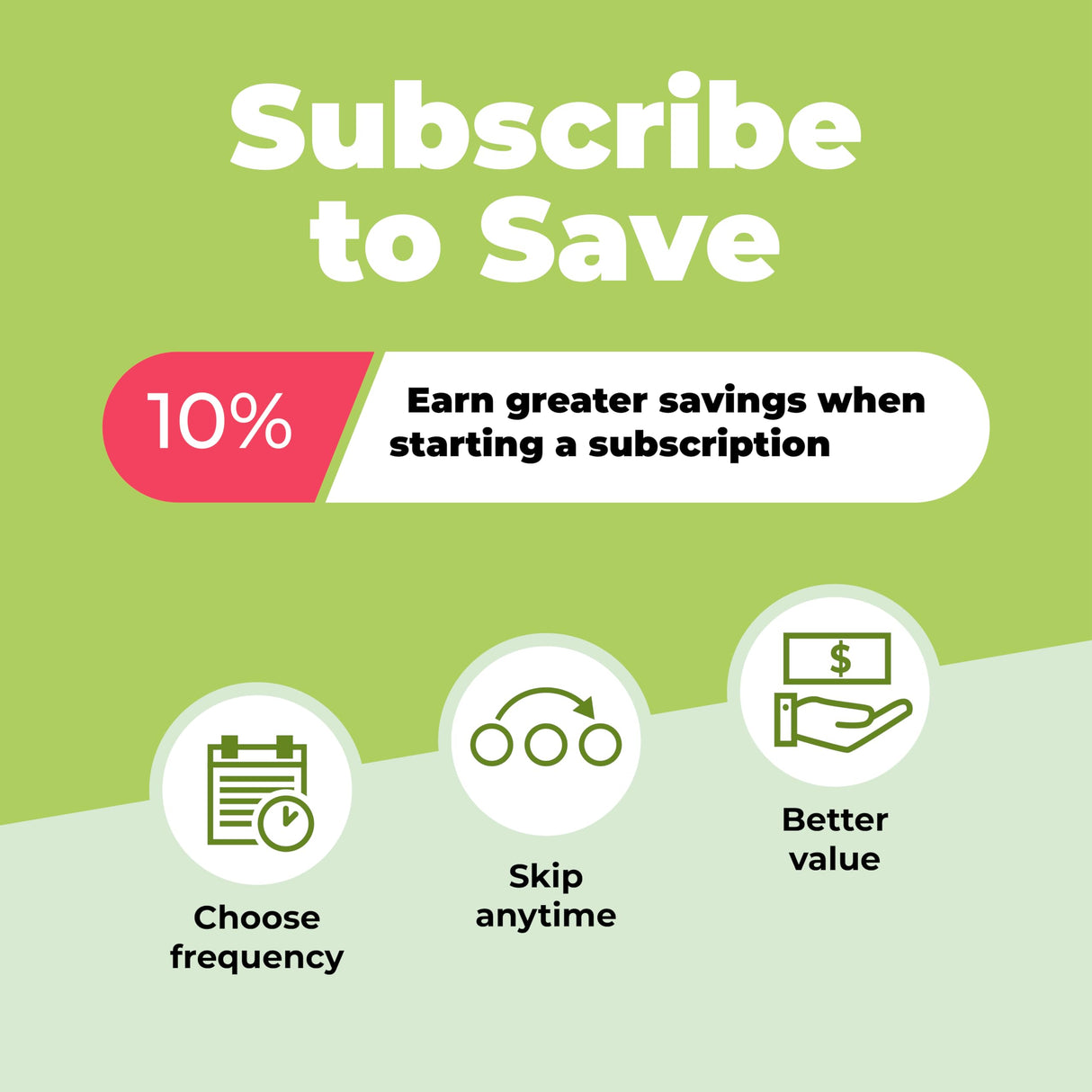 HUMANX Sulforaphane+ 602mg - USA Third Party Tested - Sulforaphane with Broccoli Seed Extract & Moringa - Supports Antioxidant Production, Detoxification, & Cellular Health - Broccoli Supplement