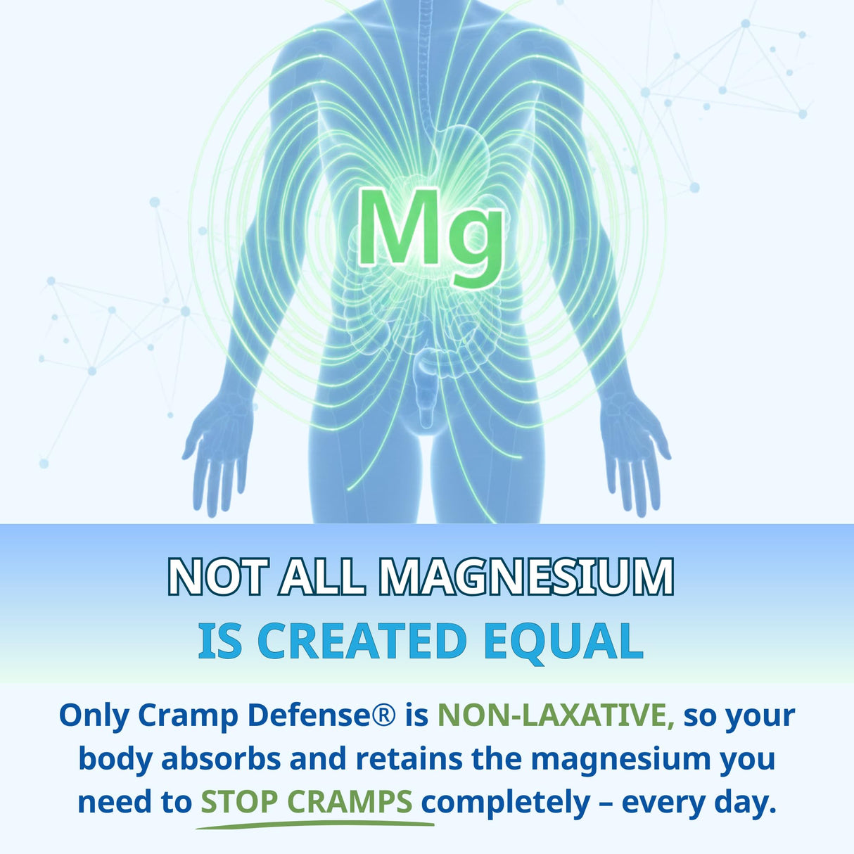 Cramp Defense® Leg Cramps Pills, Relief for All Muscle Cramps, Day and Night. Magnesium Supplement Capsules, 3-6 Month Supply. Non-Laxative, Organic Formula for Max Absorption and Results. Made in US.