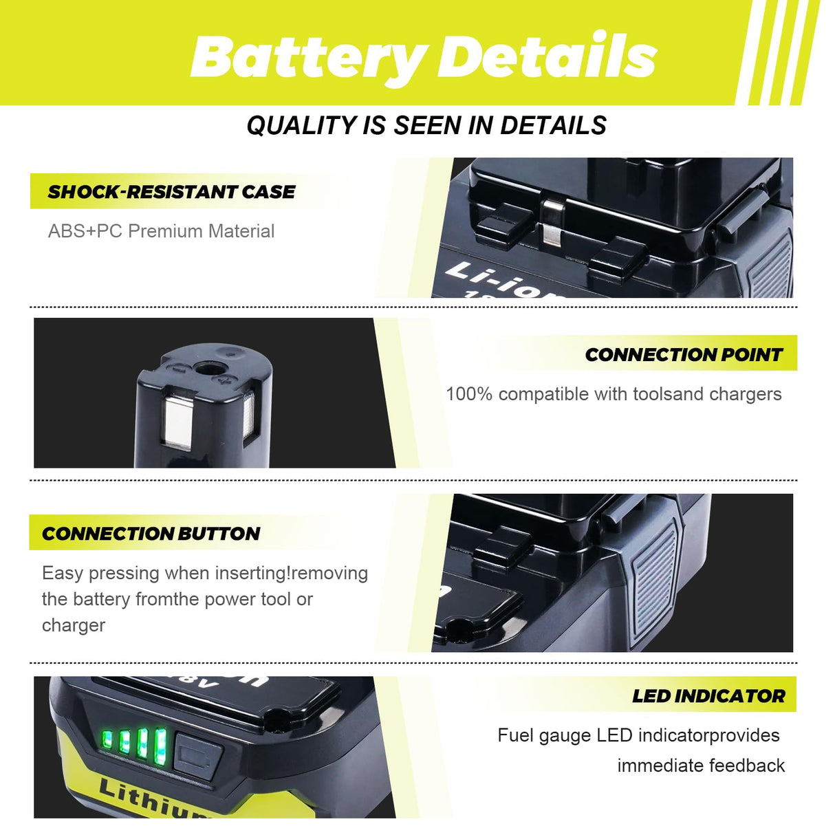 ULDERTRA 2Pack P103 3.5Ah Replacement for Ryobi 18V Battery and Charger Combo Compatible with Ryobi 18V ONE+ Cordless Tools