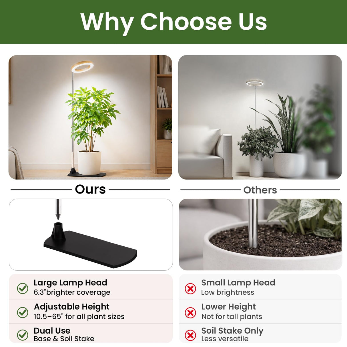 LBW Grow Lights for Indoor Plants, 6.3" Full Spectrum Plant Light with Base, 65" Height Adjustable Grow Lamp, 6/8/12/16H Auto Timer, 3 Colors, 5 Dimmable Levels, for Tall Large Plants, Bamboo Grain