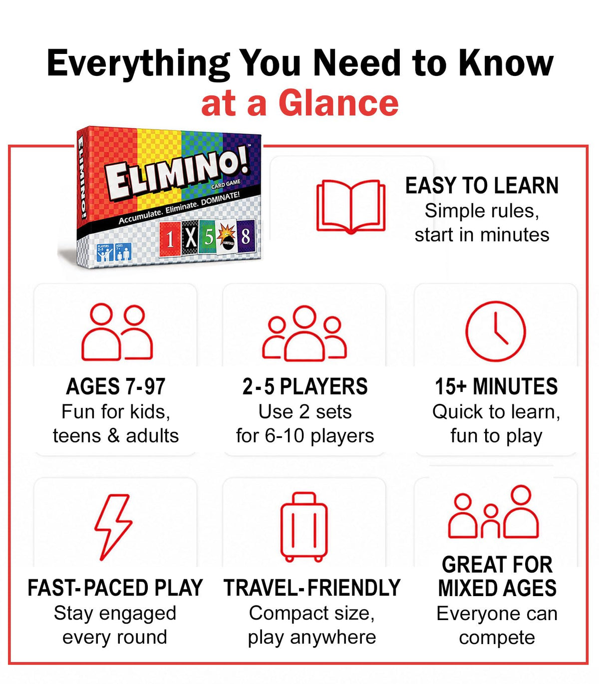 Elimino Family Card Game – Fast-Paced Game of Luck & Sabotage | Ages 7+