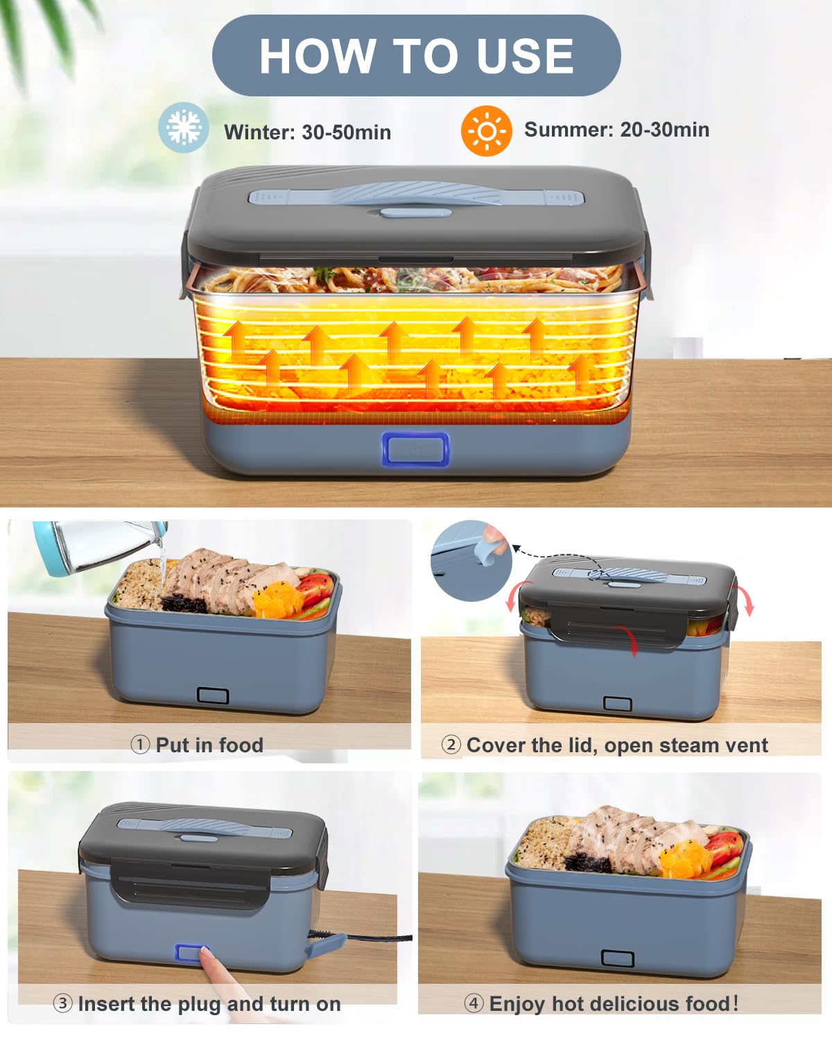Electric Lunch Box Food Heater, New 100W Portable Food Warmer, Heated Lunch Box for Adults Car/Home with 1.8L Removable Stainless Steel Container, Christmas White Elephant Gifts, 12V/24V/110V/220V