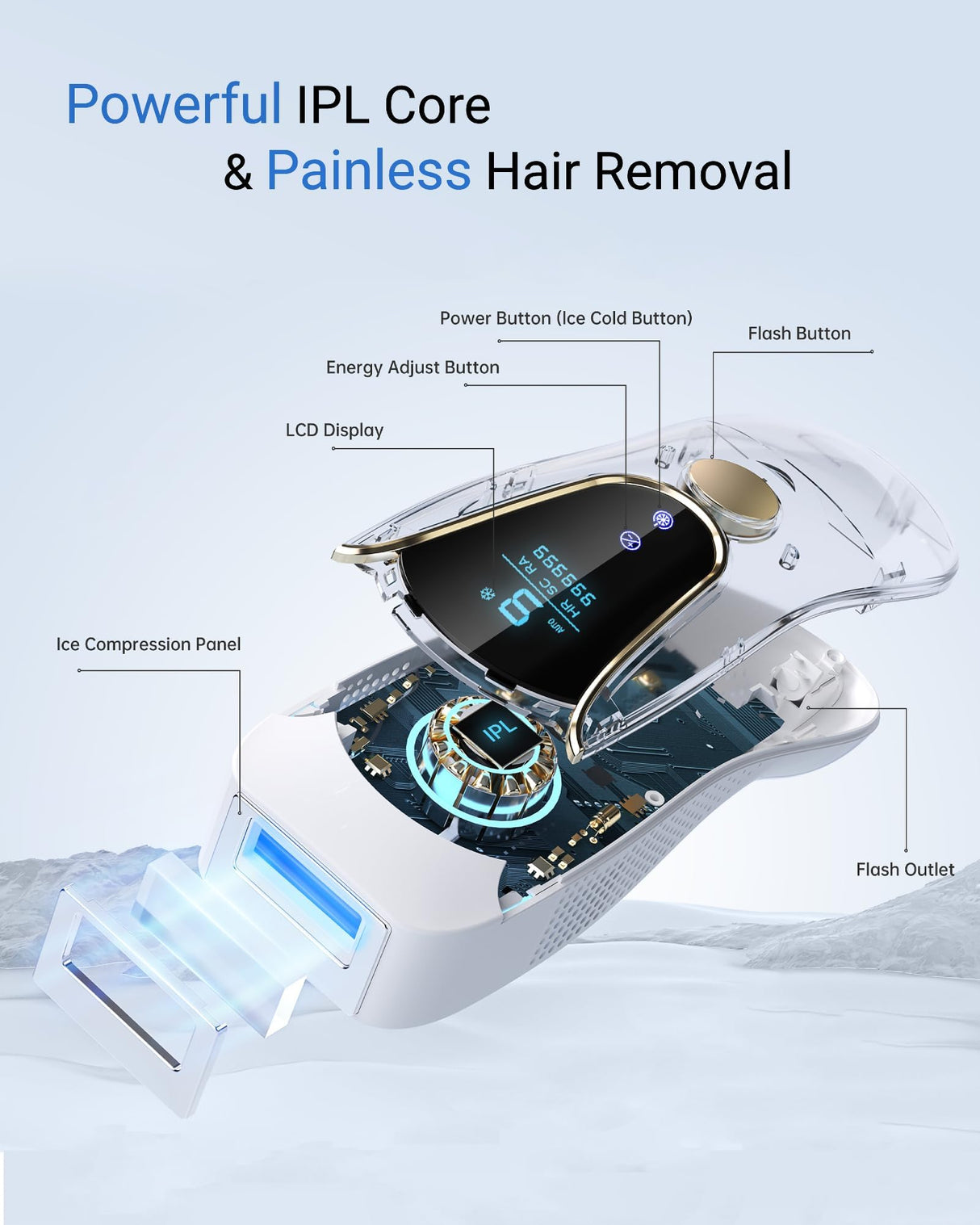 Finequin Laser Hair Removal for Women and Men, Air 15 Ice-cooling IPL Device Hair Removal for Nearly Painless & Long-Lasting Results From Home, 3 Modes & Auto Flashing for Fast Full Body Hair Removal