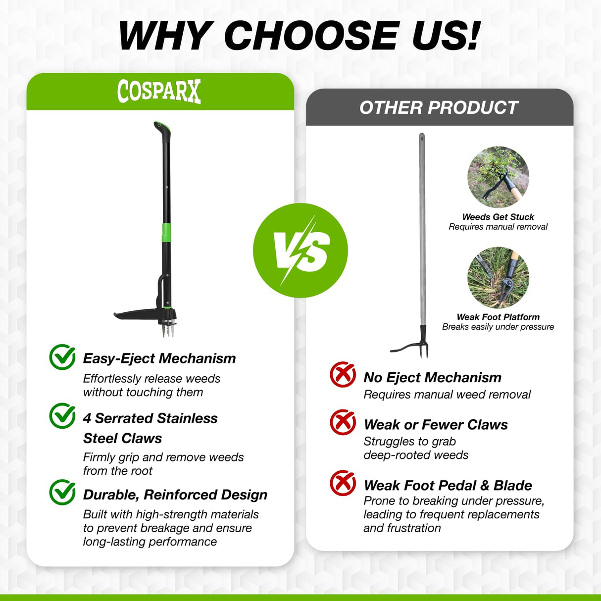 COSPARX Weed Puller Tool with Long 43” Handle, No Bending, Easy Eject – Removes Weeds Effortlessly, Sturdy Foot Pedal & Lightweight Aluminum - 4-Claw Hand Weeding Tool