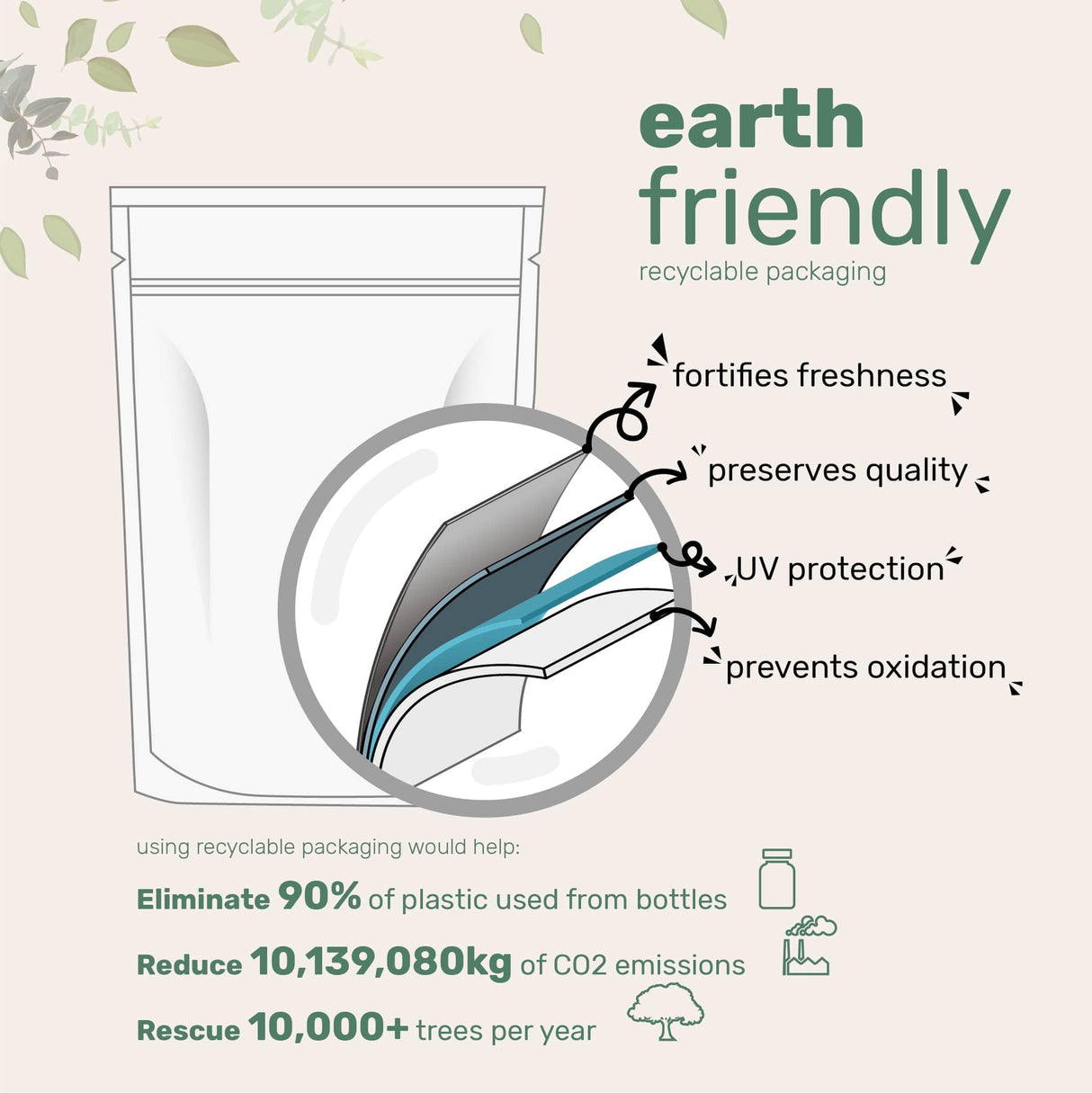 Micro Ingredients Organic Lions Mane Mushroom Supplement Powder, 16 Ounce | Natural Superfood for Brain, Energy, & Immune Health | Non-GMO Vegan