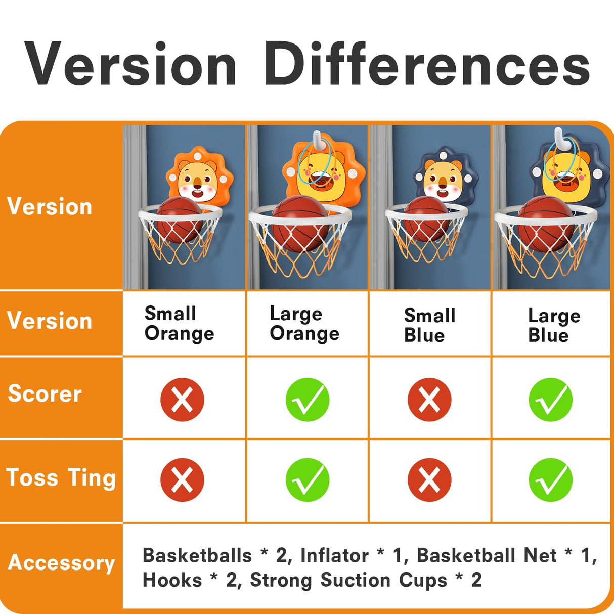 Toddler Kids Basketball Hoop Indoor Toys,Scoreboard Portable Design Adjustable Height,Christmas Birthday Baby Toddler Kids Boys Small Mini Basketball Hoop Gifts Toys (Orange, Large)