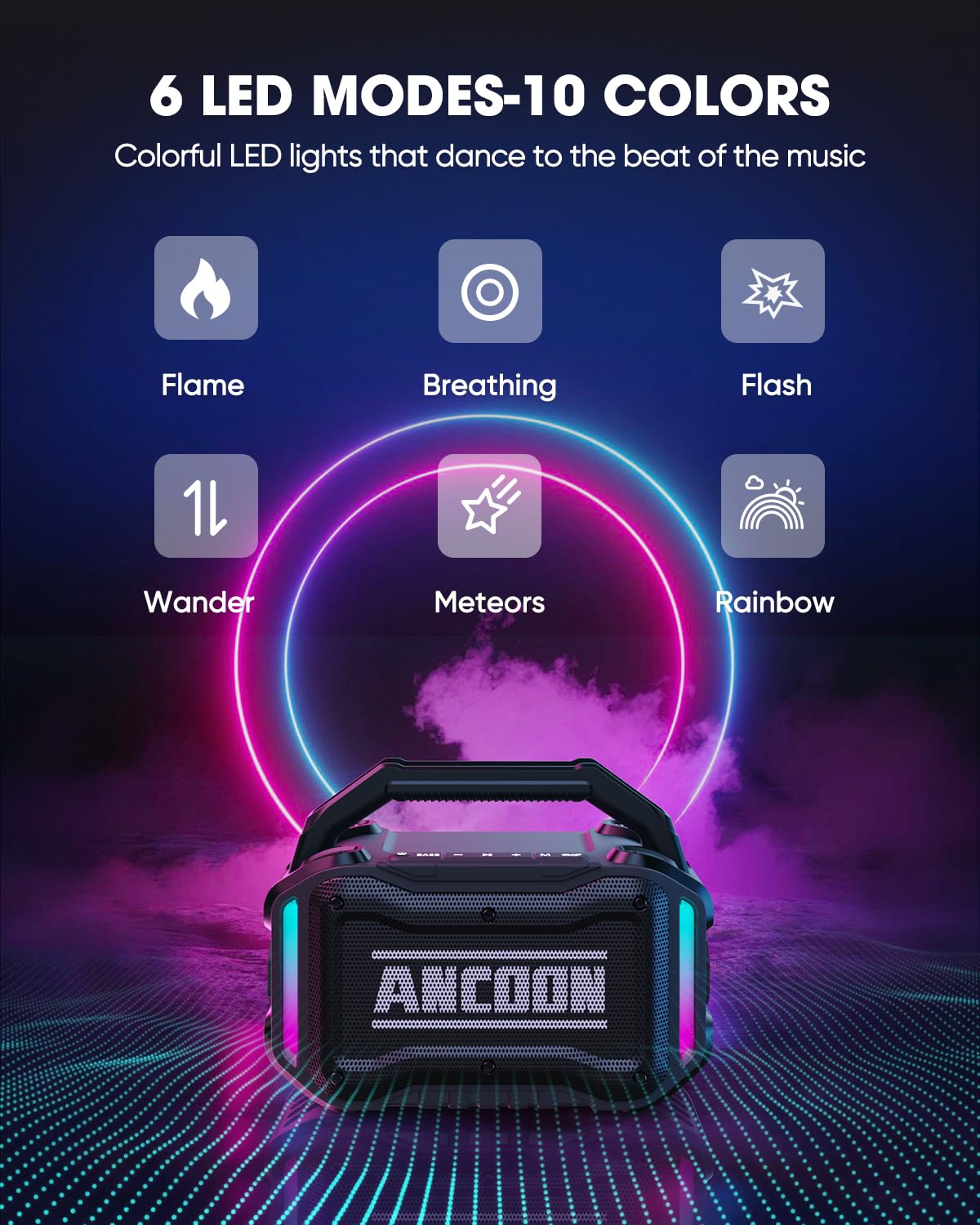 ANCOON Speakers Bluetooth Wireless: 80W(Peak) Loud Speaker with Bass