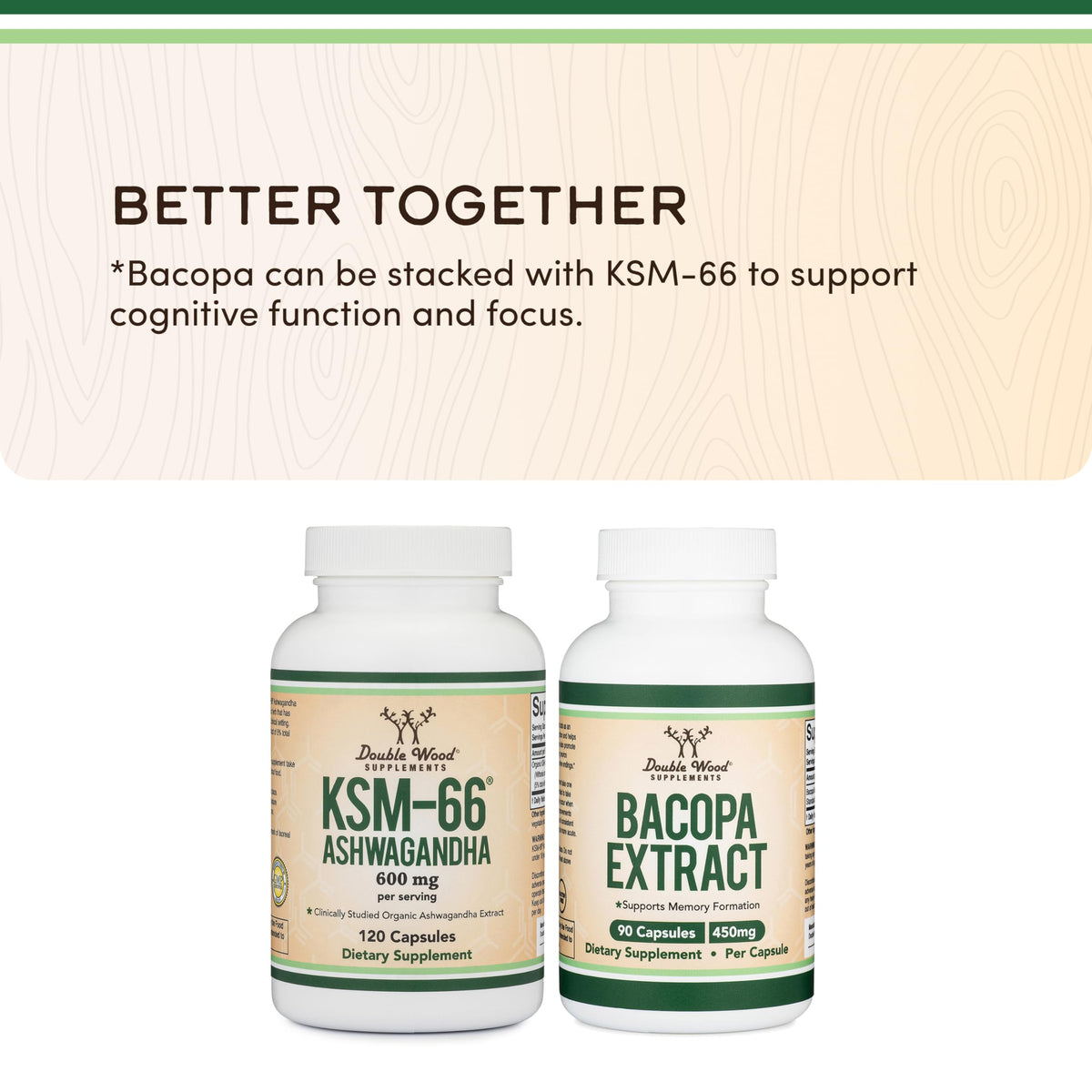KSM-66 Ashwagandha Root Extract, 600mg, Organic, 120 Capsules