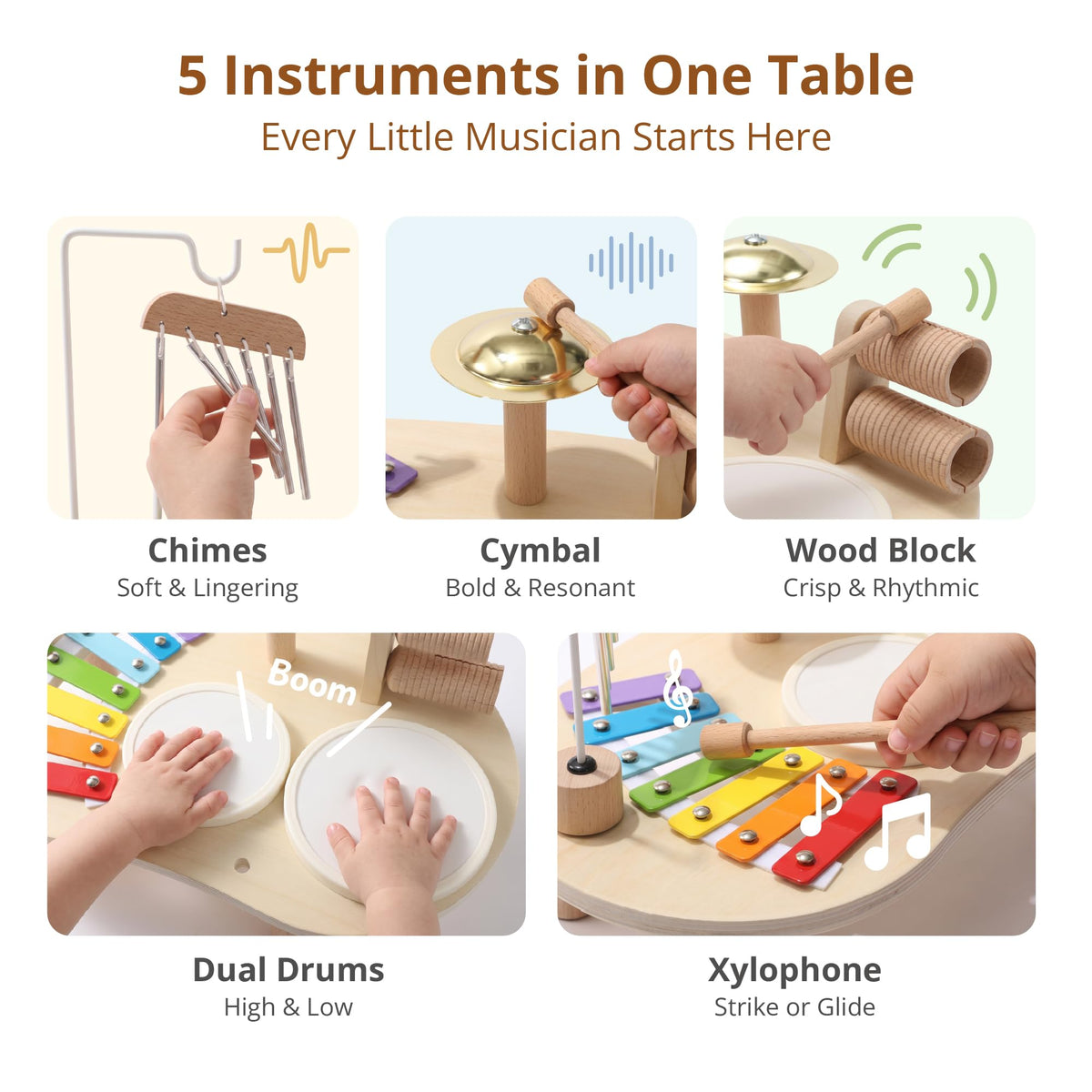 Wooden Drum Set for Toddlers 1-3, Montessori Musical Toy for Kids