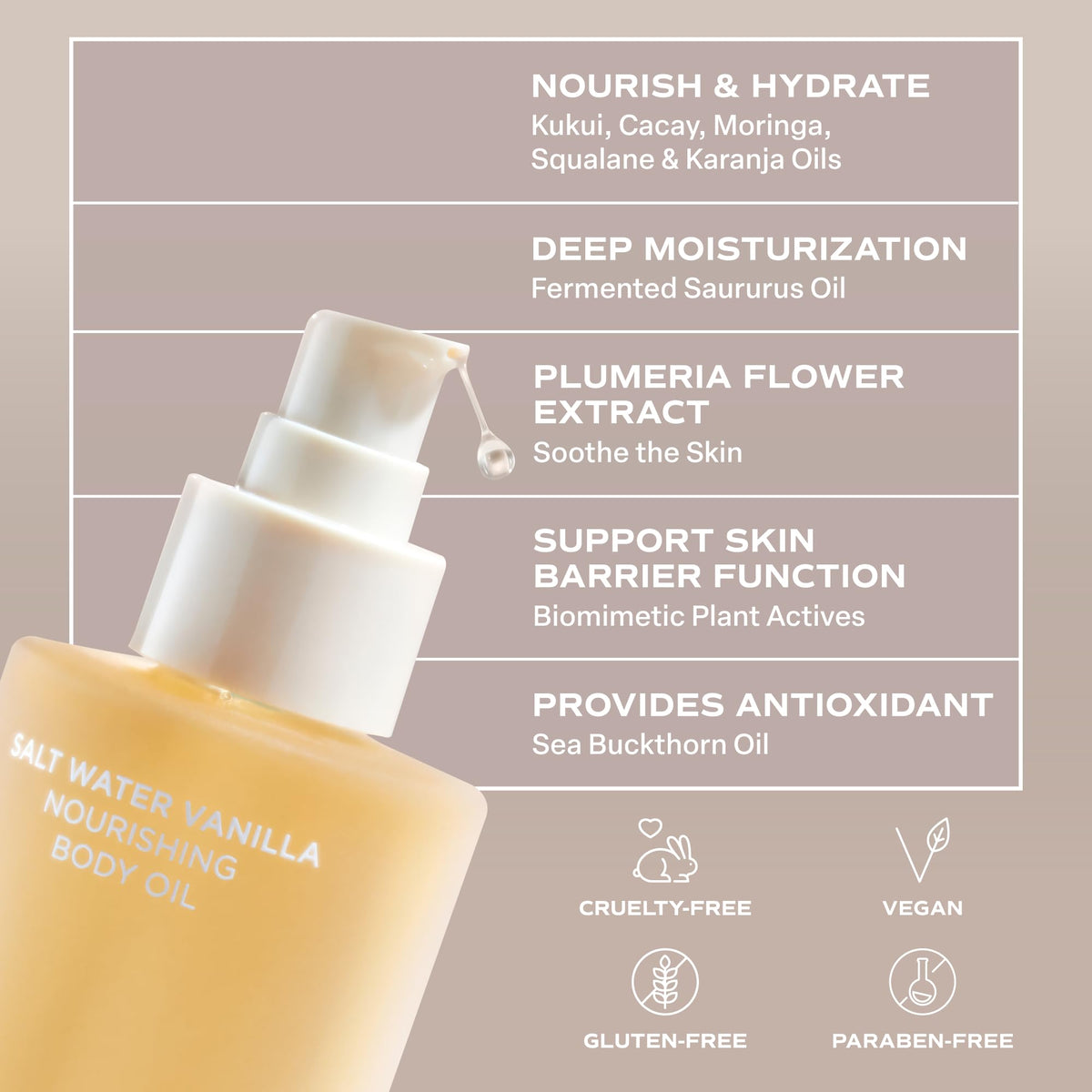 Saltair Body Oil | Salt Water Vanilla After Shower Moisturizer | 4 fl oz