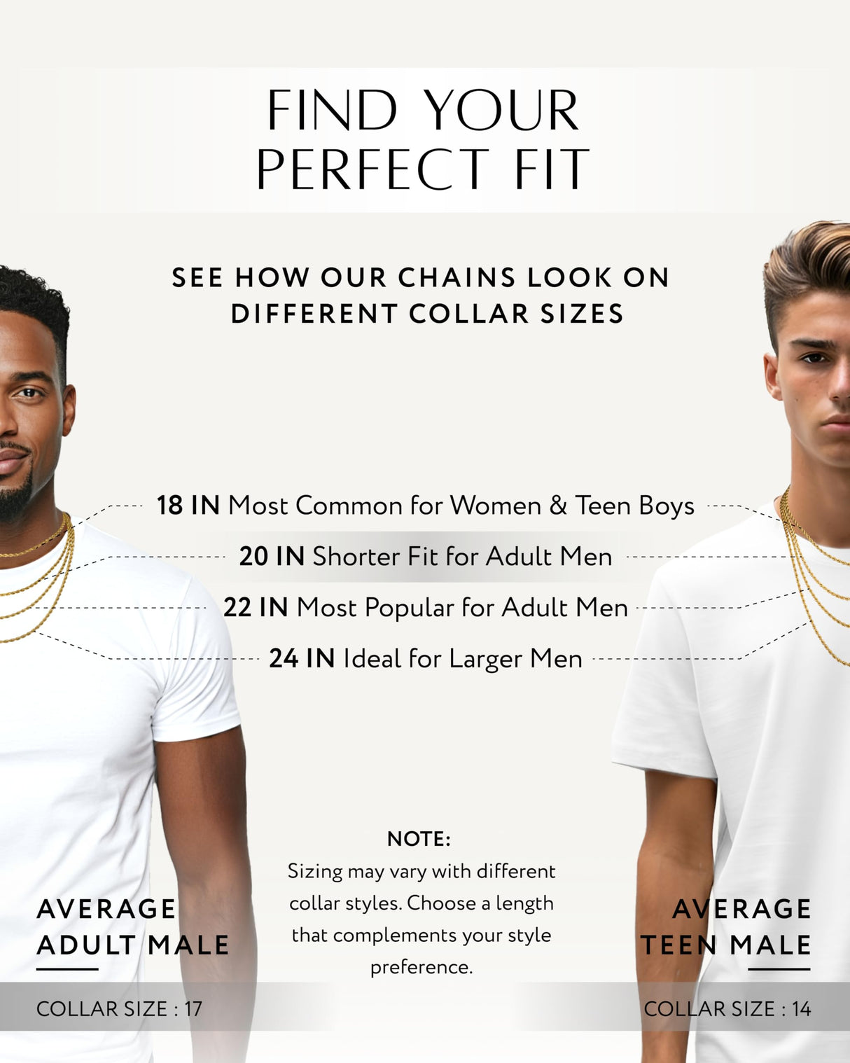RTZN® Rope Chain for Men – 4mm 18K Gold Mens Rope Chain – Premium Stainless Steel Necklace for Men – Non-Tarnish & Waterproof Gold Mens Chain Necklaces (20'' Inches)