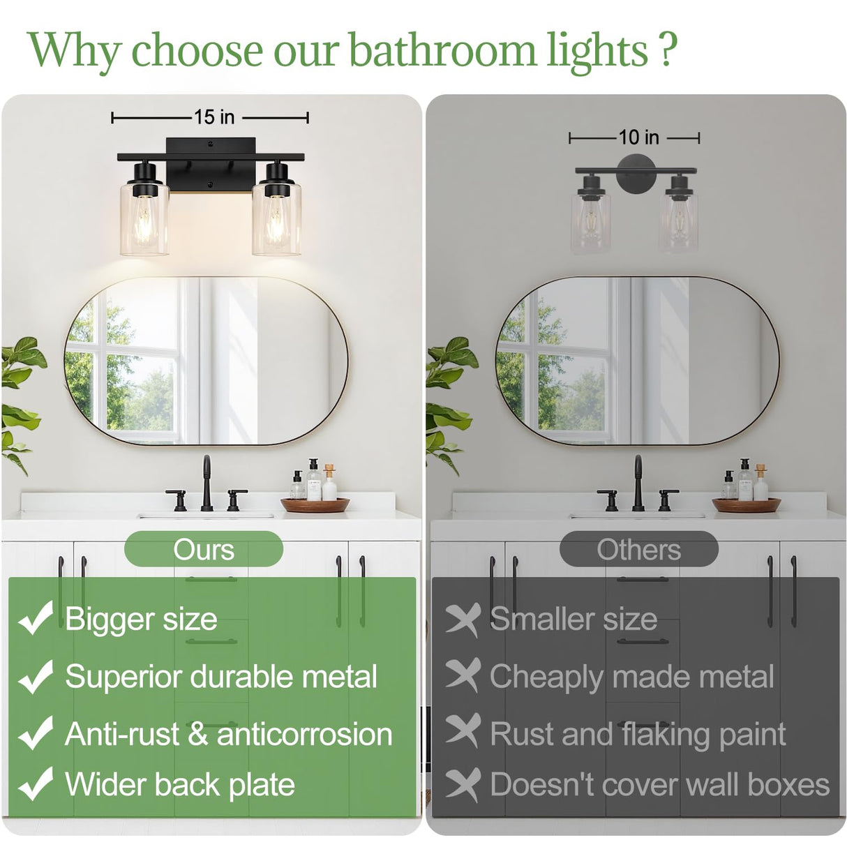 Indoi 4-Light Bathroom Light Fixtures, Matte Black Vanity Light with Water Ripple Clear Glass Shades for Mirror, Living Room, Bedroom, or Porch