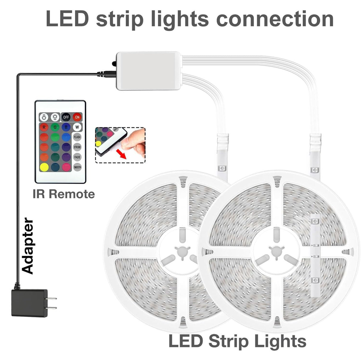 dalattin Led Strip Lights 200ft (2 Rolls of 100ft), Led Lights for Bedroom with App & Remote Control, 24V Led Lights Strip for Room & Festival Decoration