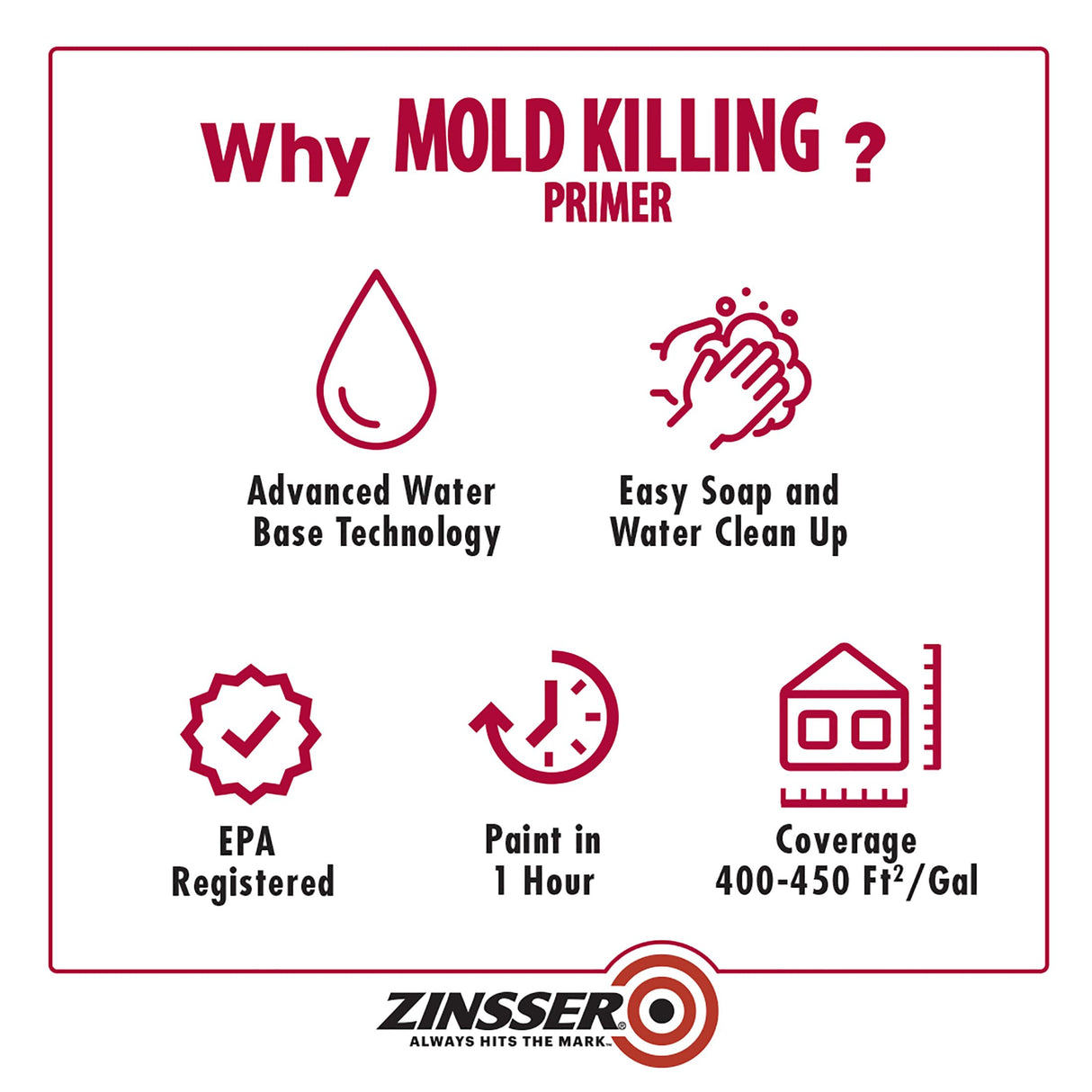 qt Zinsser 276087 White Zinsser, Mold Killing Primer Water-Based Mold Killing Primer