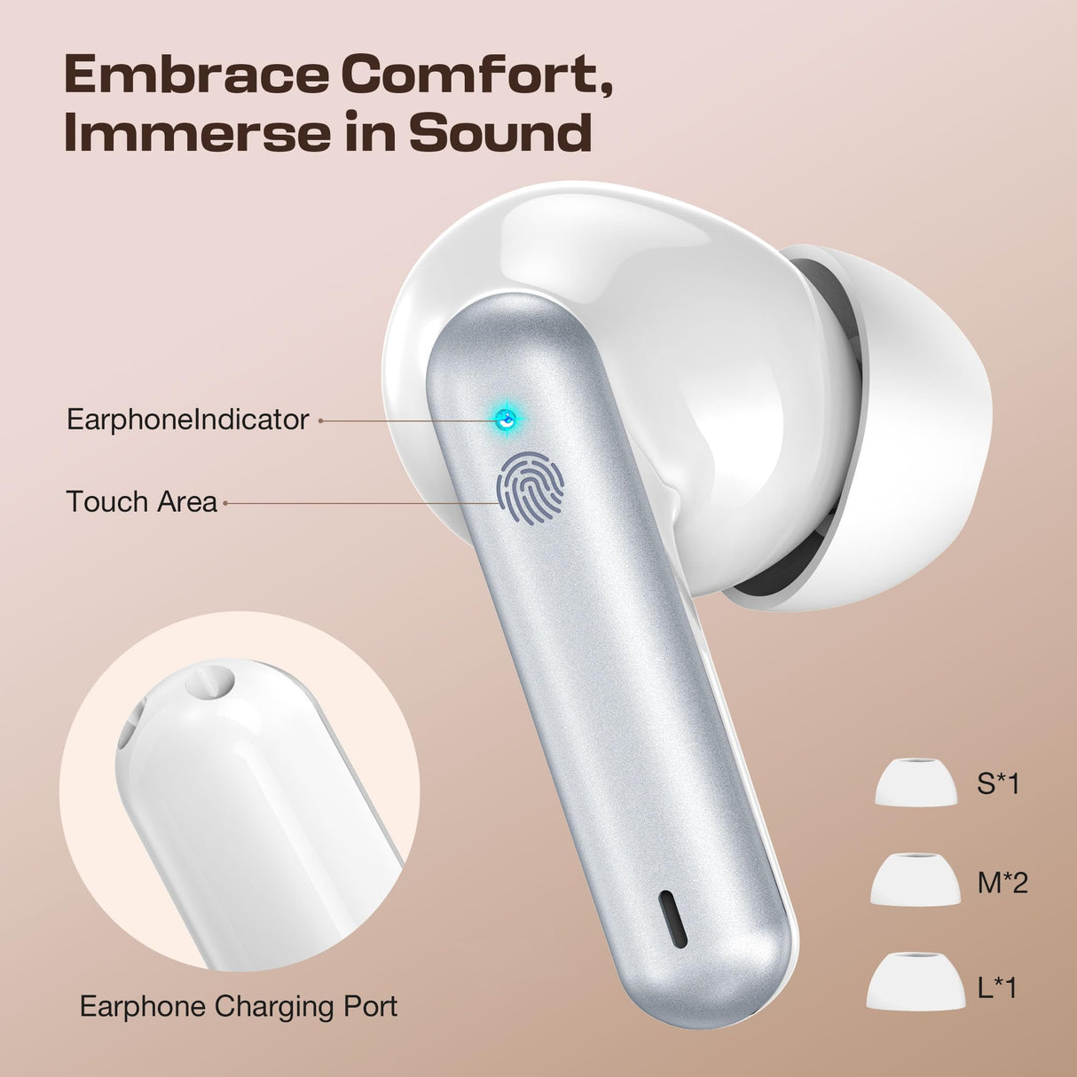 Hearing Aids for Seniors, Rechargeable Hearing Aids with Bluetooth, Hearing Amplifier for the Hearing Loss, Hearing Your Voice