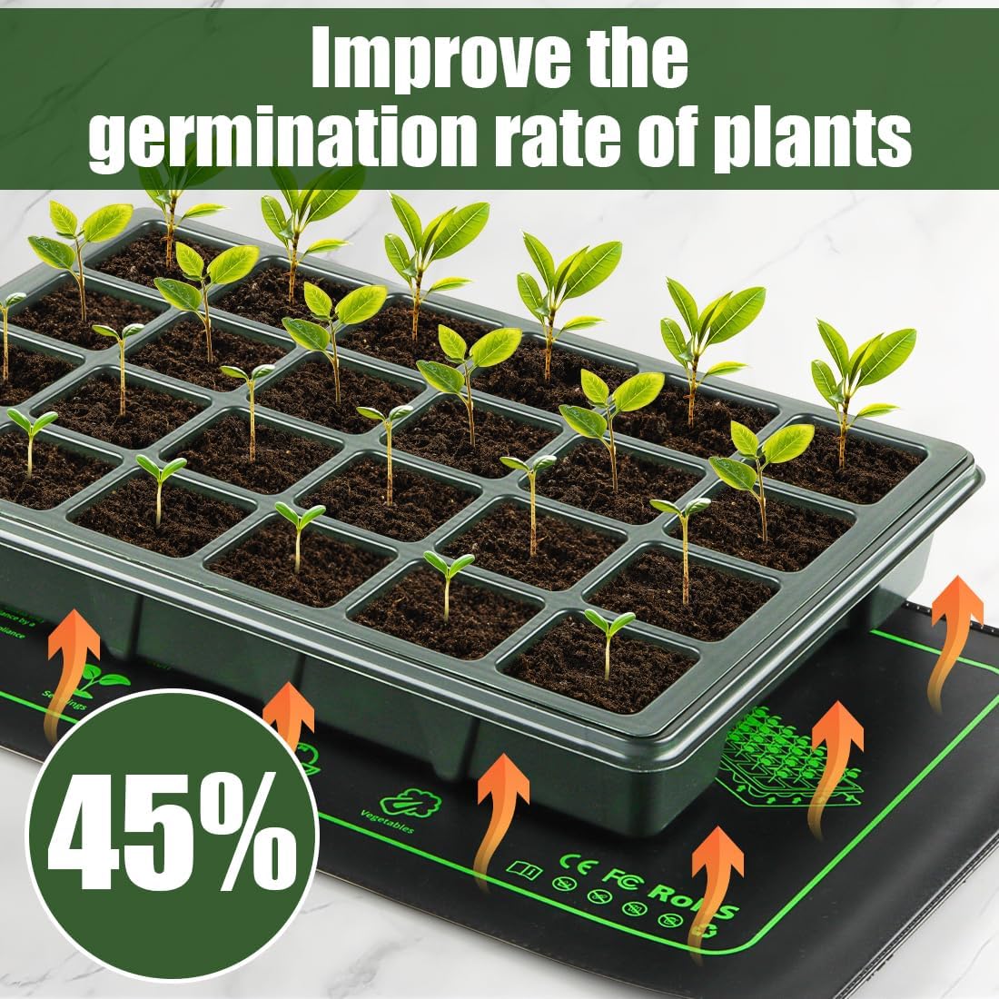 2 Pack Plant Heating Mat, 10”x20.5" Waterproof Seedling Heat Mat for Seed Starting Seeds Germination Plants, 18W Graphene Thick Reusable Heating Pads Fit For 1020 Seedling Trays, Ideal Gardening Gifts