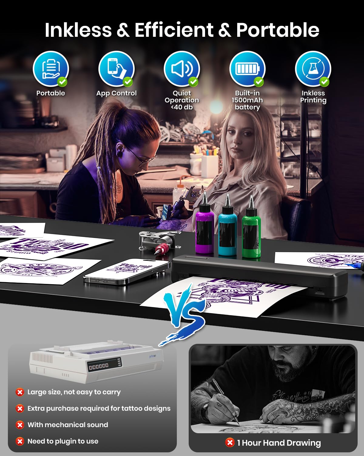 BESTECCT Wireless Tattoo Stencil Printer with 10 pcs of Transfer Paper&10 pcs US Letter Paper,Tattoo Printer Machine for Tattoo Artists& Beginners,Compatible with Phone&PC