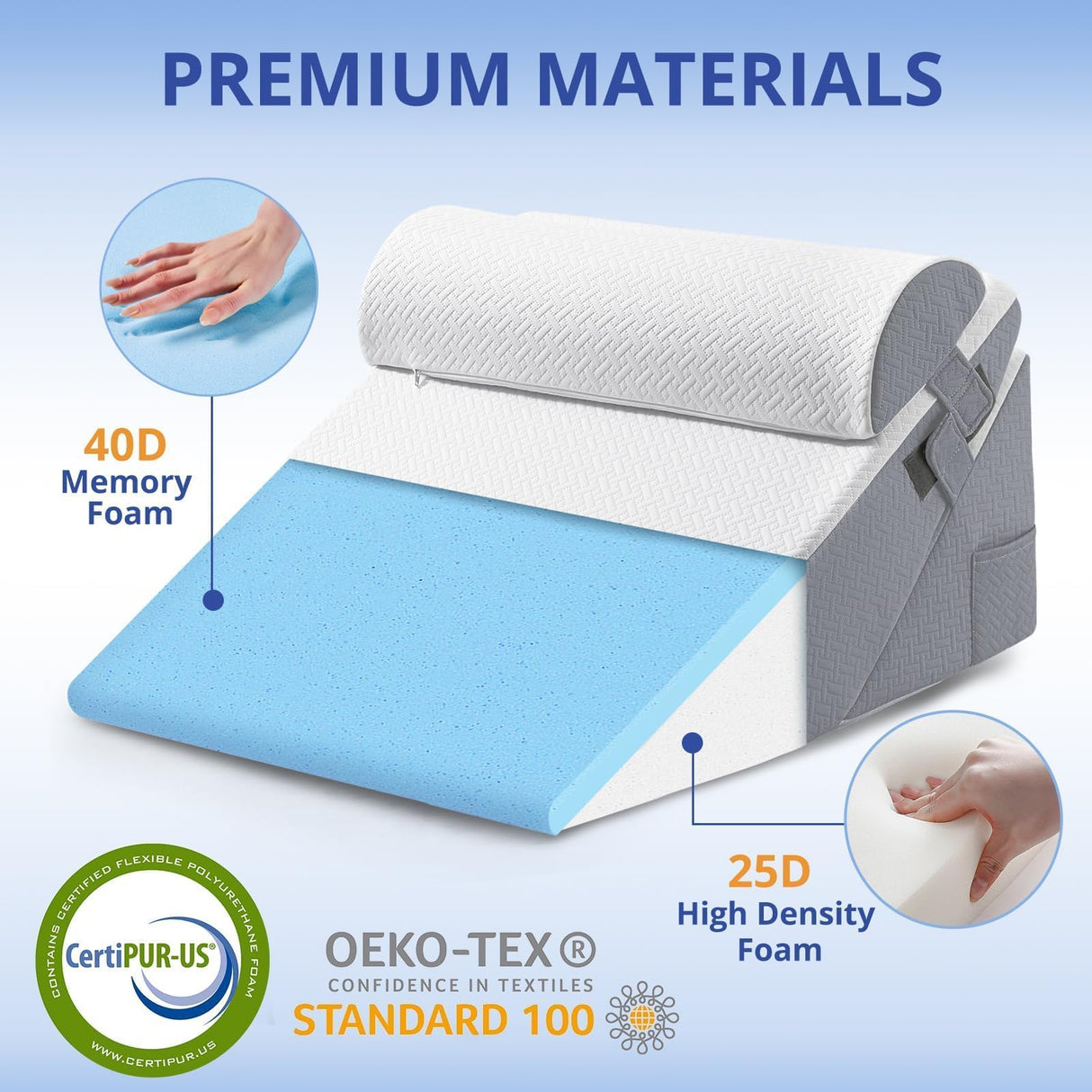 Sasttie Wedge Pillow Set for After Surgery, Adjustable Orthopedic Bed Wedge Pillow Set for After Surgery, Sleeping, Acid Reflux, Back Pain, and Recovery, Dark Grey & White