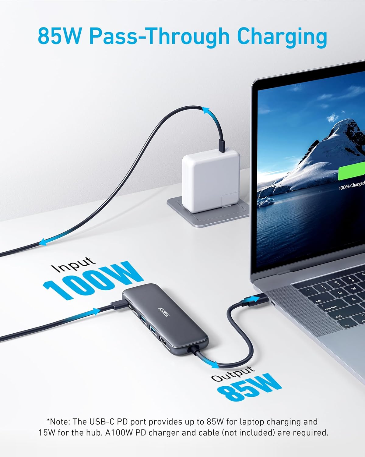 Anker Hub USB C, divisor USBC a HDMI 5 en 1 con pantalla 4K, 1 puerto USB-C de 5 Gbps alimentado y 2 puertos de datos USB-A 3.0 de 5 Gbps para MacBook Pro, MacBook Air, Dell y más