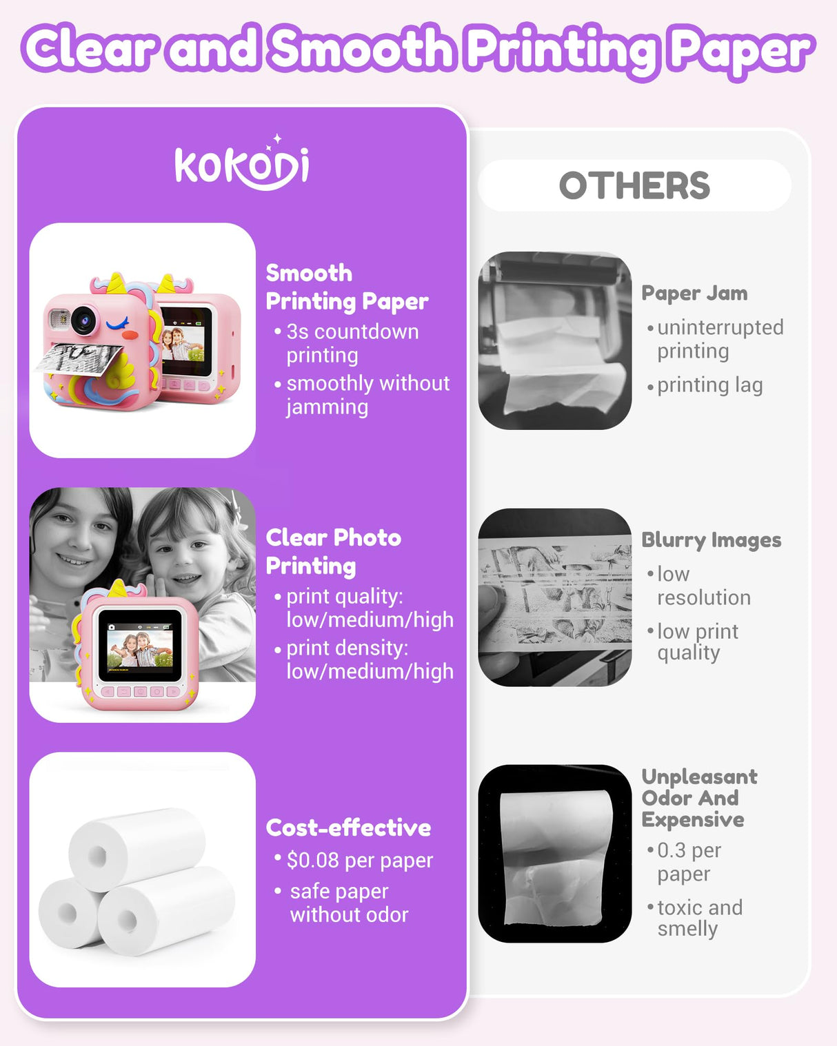 KOKODI Kids Camera Instant Print, Toddler Cameras Christmas Birthday Gifts for Girls Age 3-12, Digital Video Instant Printable Camera for Kids,Toys for Ages 5-7 Girls (Pink)