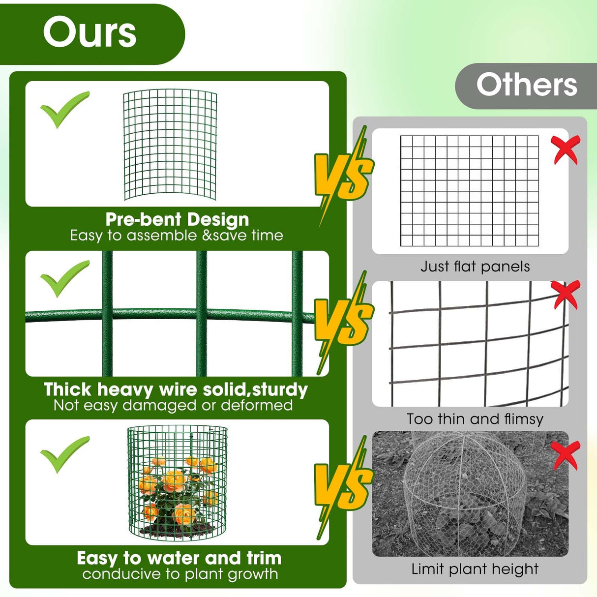 10 Pack Plant Protectors from Animals | 30PCS 13"x13" Metal Wire Mesh Garden Plant Cages for Gardening Supplies | Chicken Wire Cloche Plant Protectors for Rabbits Chickens Ducks