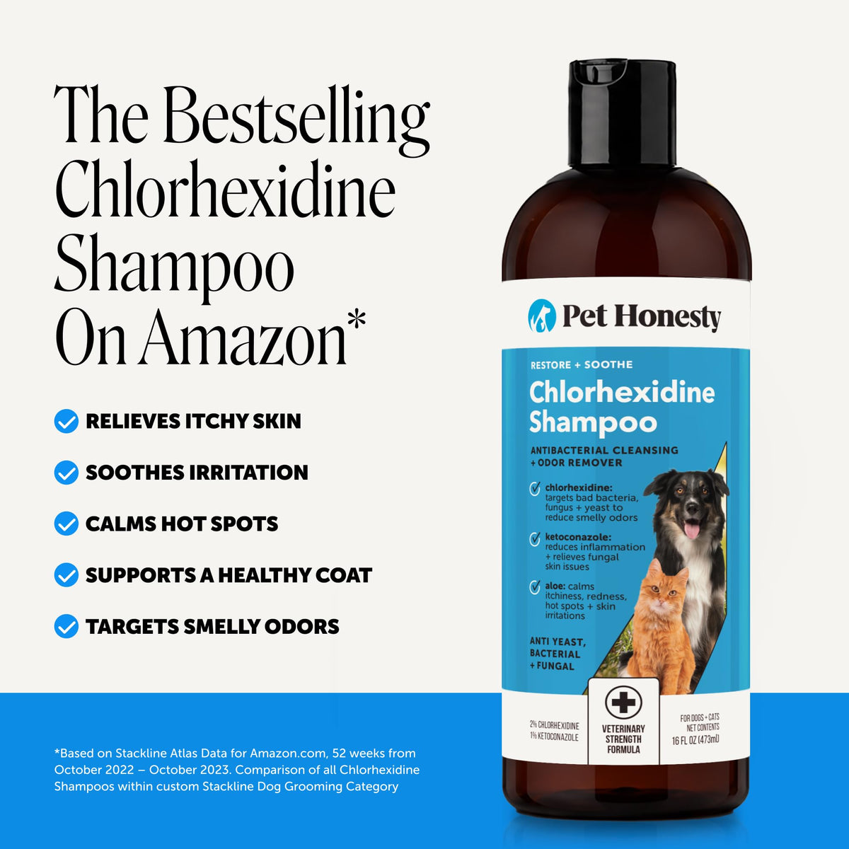 Pet Honesty Chlorhexidine Dog Shampoo Itchy Skin Relief, Anti-Itch, 16oz