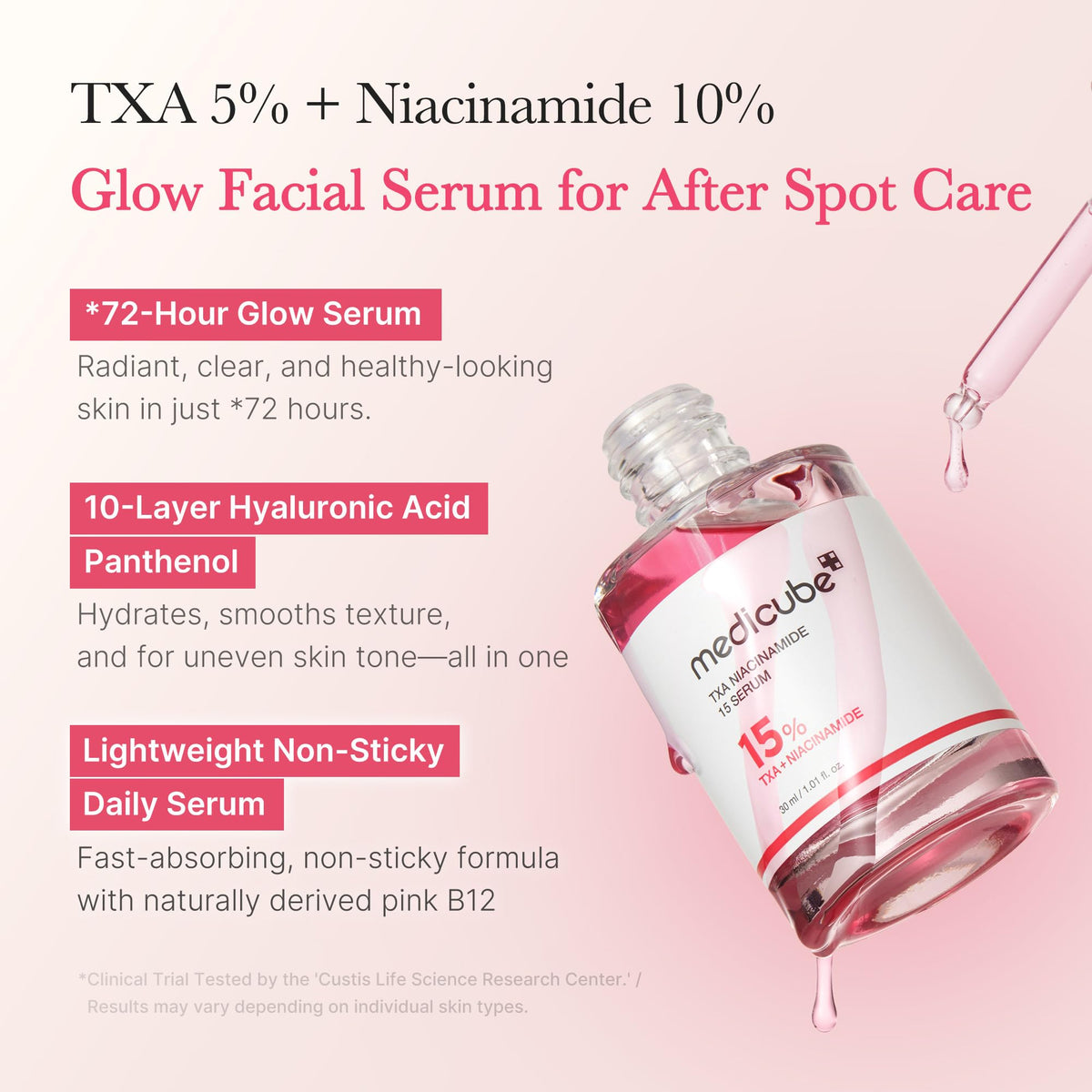 medicube TXA&Niacinamide 15% Glow Serum