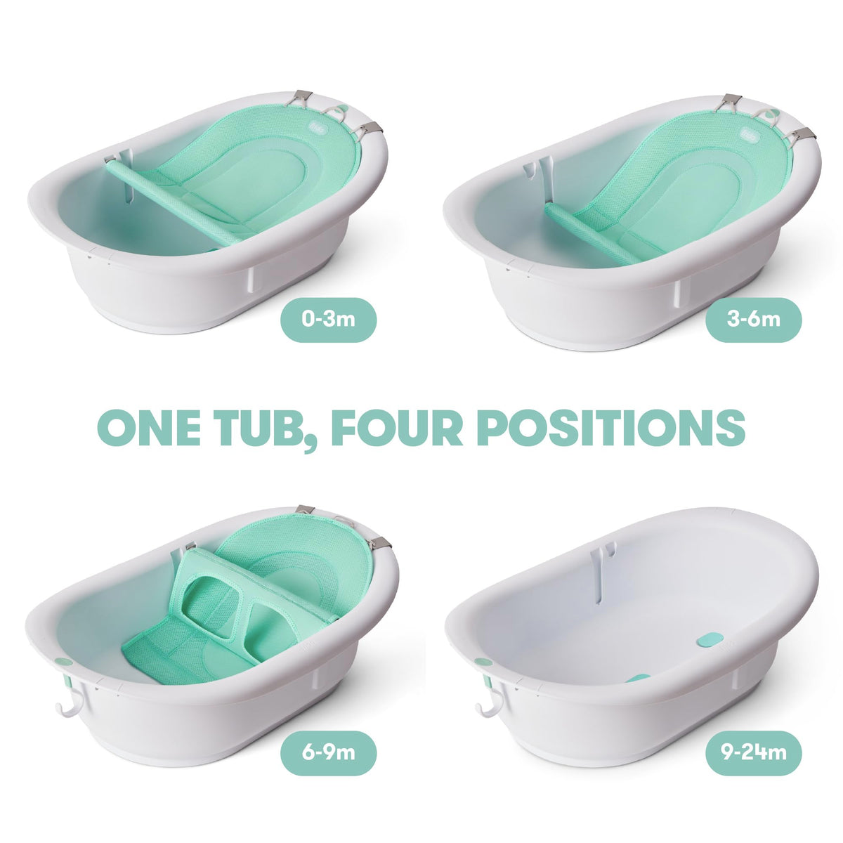 Frida Baby 4-in-1 Grow-with-Me Bathtub for Newborns to Toddler, Plastic, with Removable Seat and Backrest Support - 1 Pack, Green