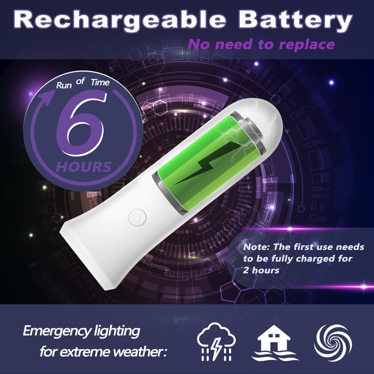 ROSSEX 4 in 1 Emergency Lights for Home Power Failure, 6 Pcs Rechargeable LED Flashlight Plug in Wall, Automatic Turn-On Power Outage Night Light Flashlight for Hurricane Preparedness Items