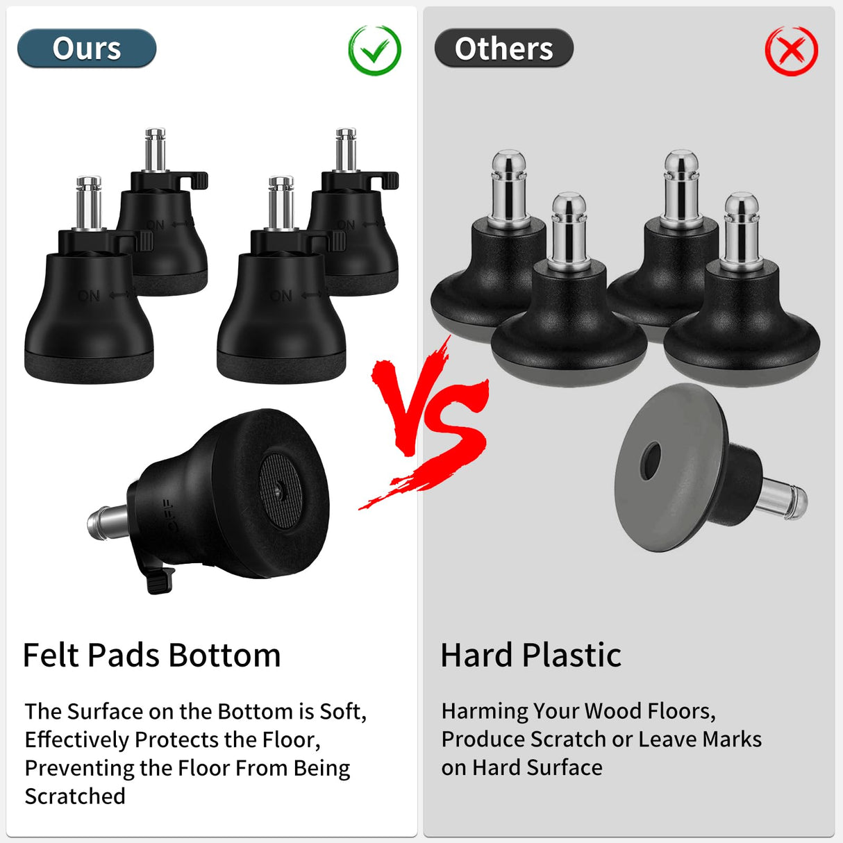 RCHYFEED Bell Glides Replacement Office Chair Wheels- Chair Desk Swivel Caster Wheels to Fixed Stationary Castors for Hardwood Floors,Switch Between Wheel Glide and Stopper,On/Off Setting,Set of 5