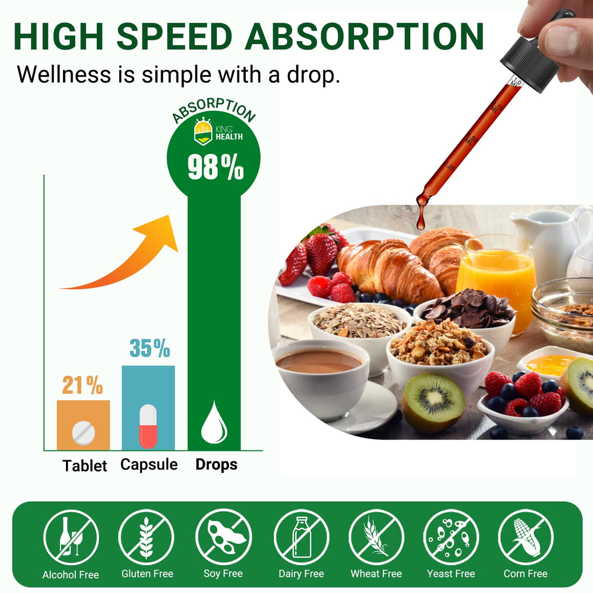 Yarrow Herb Tincture, Organic Yarrow Extract Liquid, 98% Absorption, Vegan, Gluten Free, Non-GMO, Alcohol Free- 1 Fl Oz