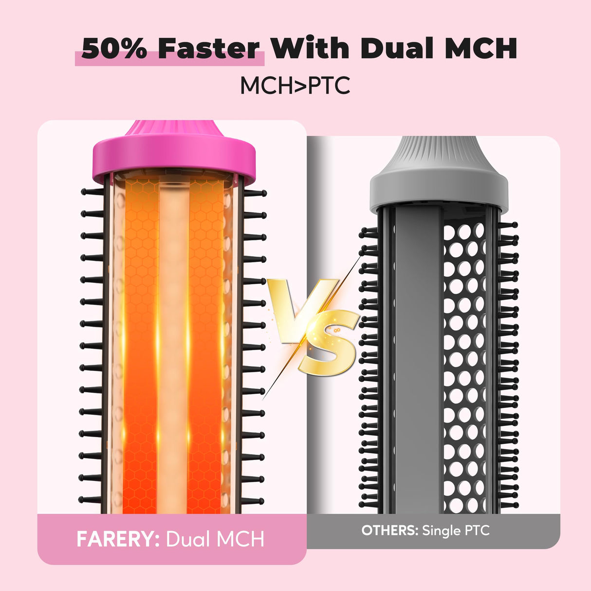 Farery 1.5-Inch Thermal Brush - Ceramic Ionic Heated Round Brush for 90's Full-Bodied Style, Volumizing, Smooth Hair & Natural Curls, Dual MCH Heating, Digital Display, 9 Temperature, Dual Voltage