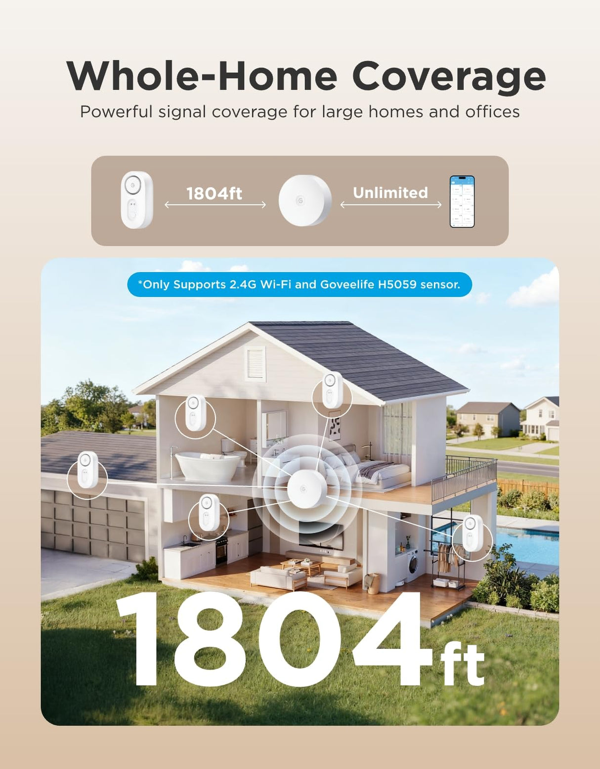 GoveeLife Upgraded Smart Water Leak Detector 1s with 1804 ft Ultra-Long Range, WiFi Water Sensor with SMS/Email/APP Push and Sound Alarm, 5-Year Battery Life, Suit for Home, Basement, Kitchen, 4 Pack