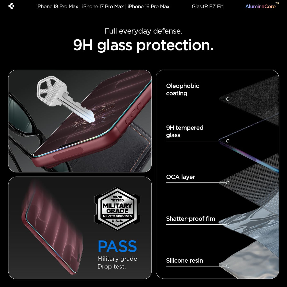 Spigen Screen Protector for iPhone 18 Pro Max, 17 Pro Max, 16 Pro Max