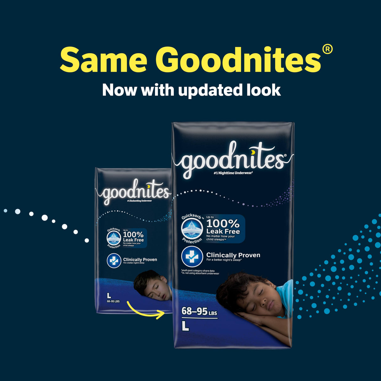 Goodnites Boys' Nighttime Bedwetting Underwear, Size Large (68-95 lbs), 75 Ct (3 Packs of 25), Packaging May Vary