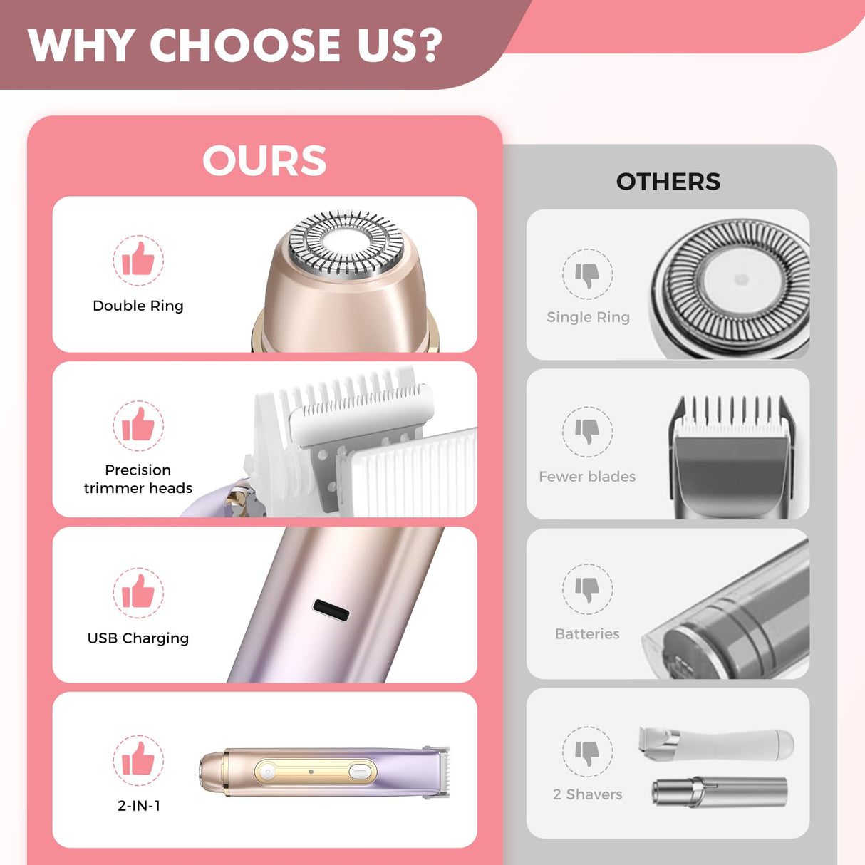PVBKZ 2 in 1 Bikini Trimmer for Women, Dual Head Electric Razor, IPX7 Waterproof Wet/Dry Use Women Electric Shaver, Painless Body Facial Hair Remover for Bikini Legs Arm Underarm, Rechargeable